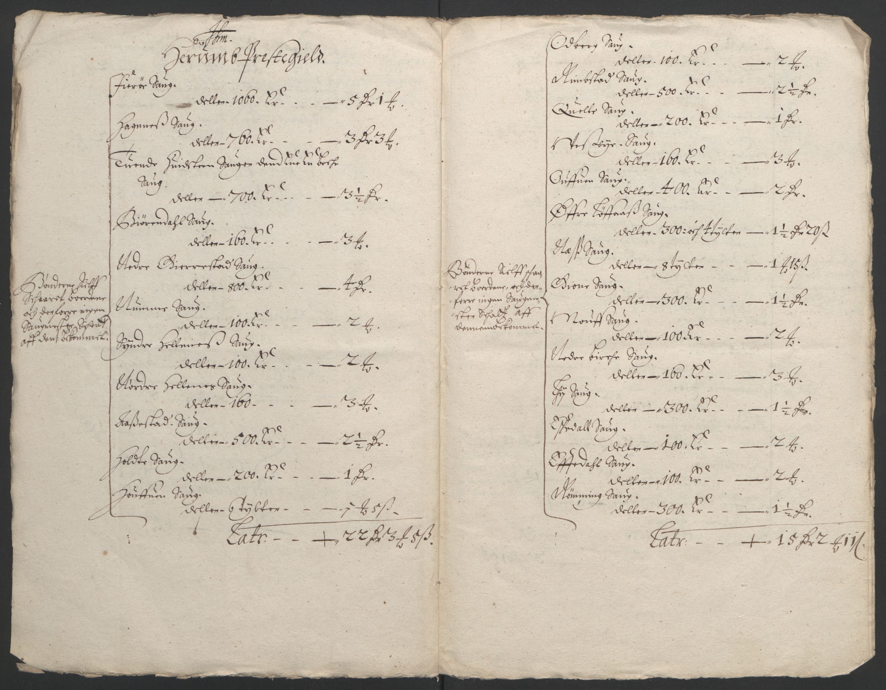 Rentekammeret inntil 1814, Reviderte regnskaper, Fogderegnskap, AV/RA-EA-4092/R33/L1963: Fogderegnskap Larvik grevskap, 1662-1664, p. 70