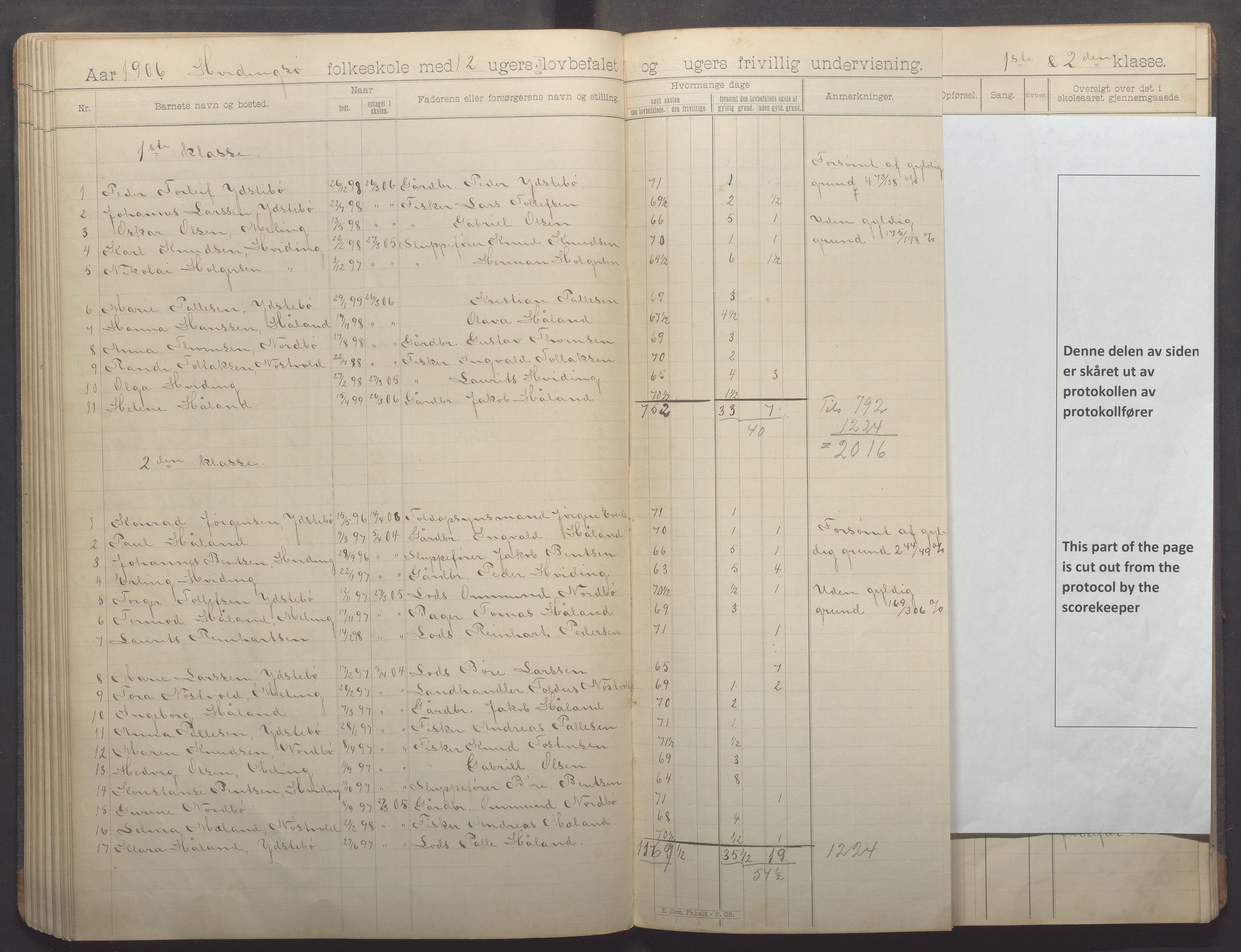 Kvitsøy kommune - Skolestyret, IKAR/K-100574/H/L0002: Skoleprotokoll, 1897-1909, p. 69