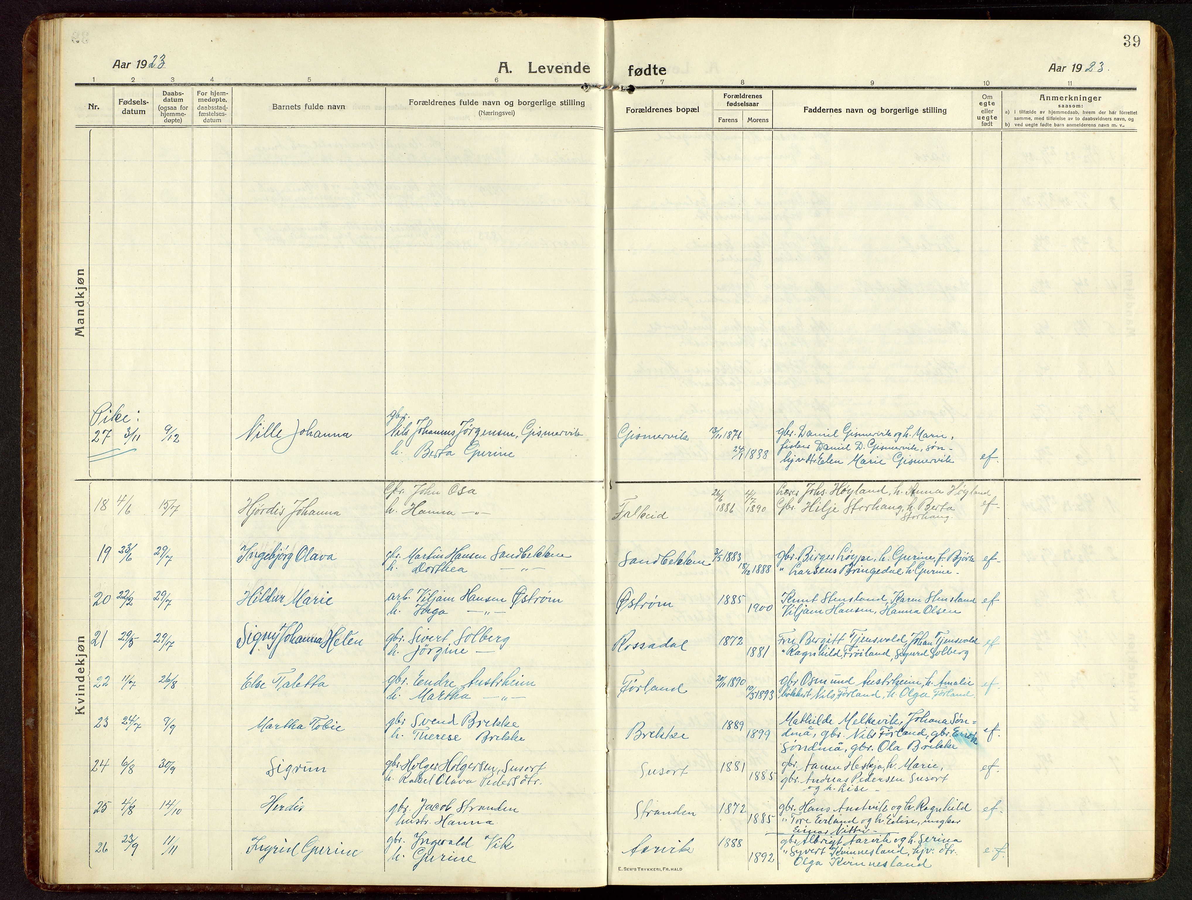 Tysvær sokneprestkontor, AV/SAST-A -101864/H/Ha/Hab/L0011: Parish register (copy) no. B 11, 1913-1946, p. 39