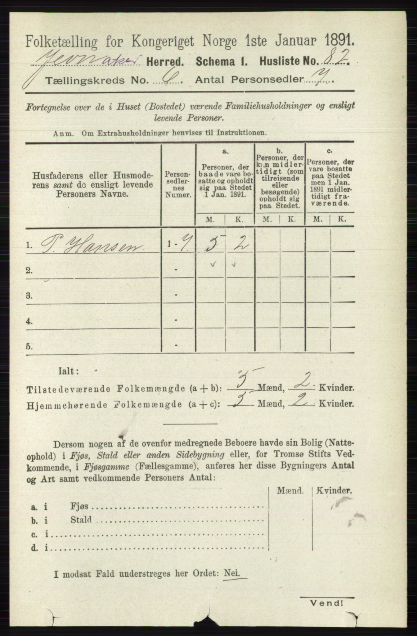 RA, 1891 census for 0532 Jevnaker, 1891, p. 3095