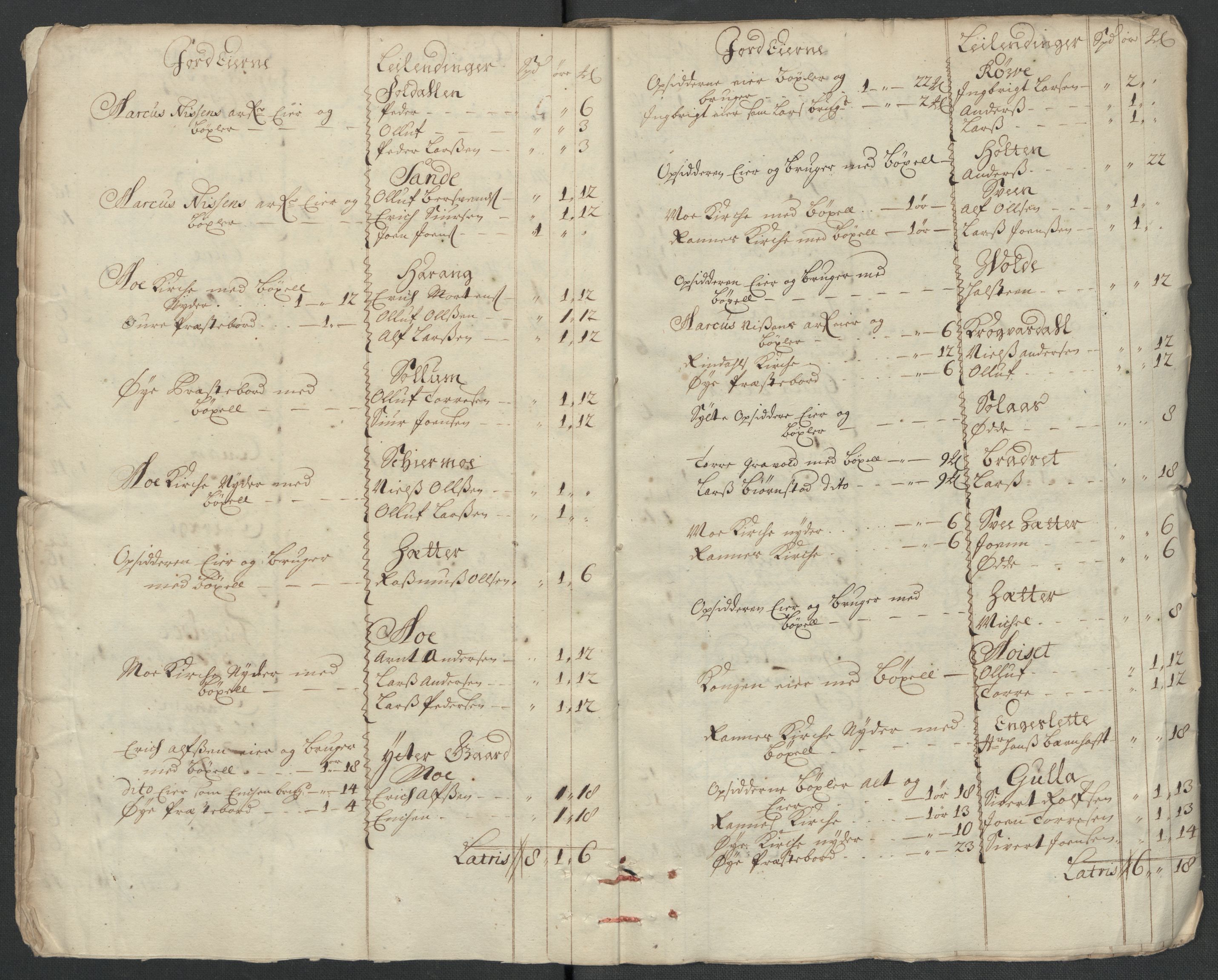 Rentekammeret inntil 1814, Reviderte regnskaper, Fogderegnskap, AV/RA-EA-4092/R56/L3745: Fogderegnskap Nordmøre, 1711, p. 28