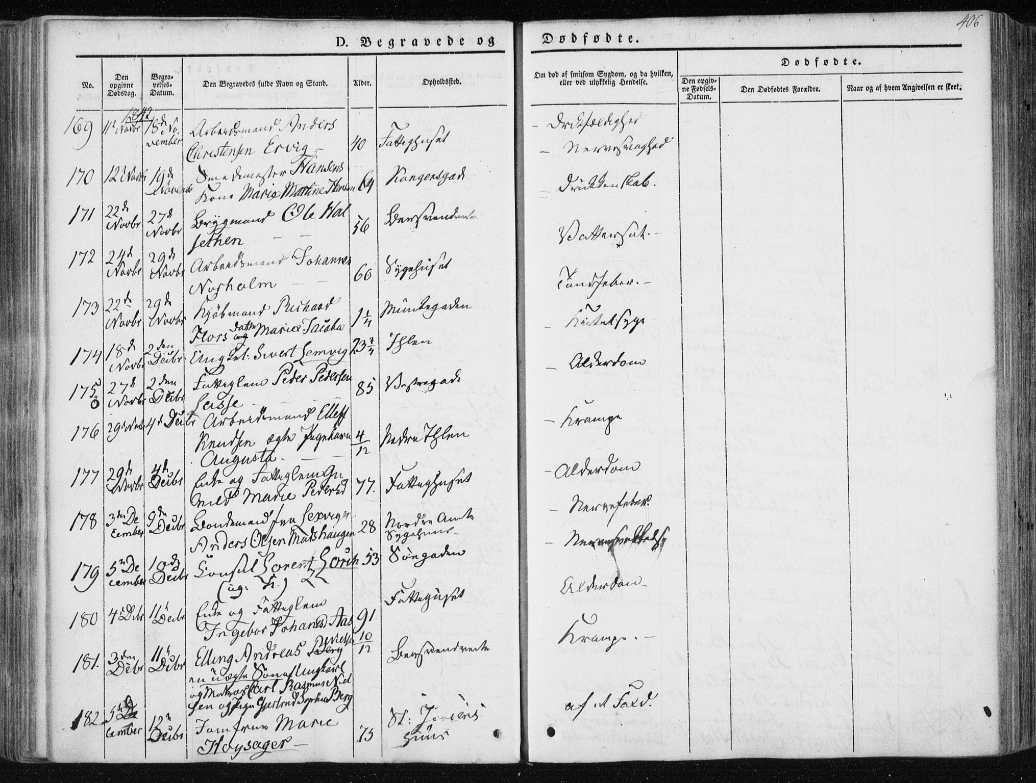 Ministerialprotokoller, klokkerbøker og fødselsregistre - Sør-Trøndelag, SAT/A-1456/601/L0049: Parish register (official) no. 601A17, 1839-1847, p. 406