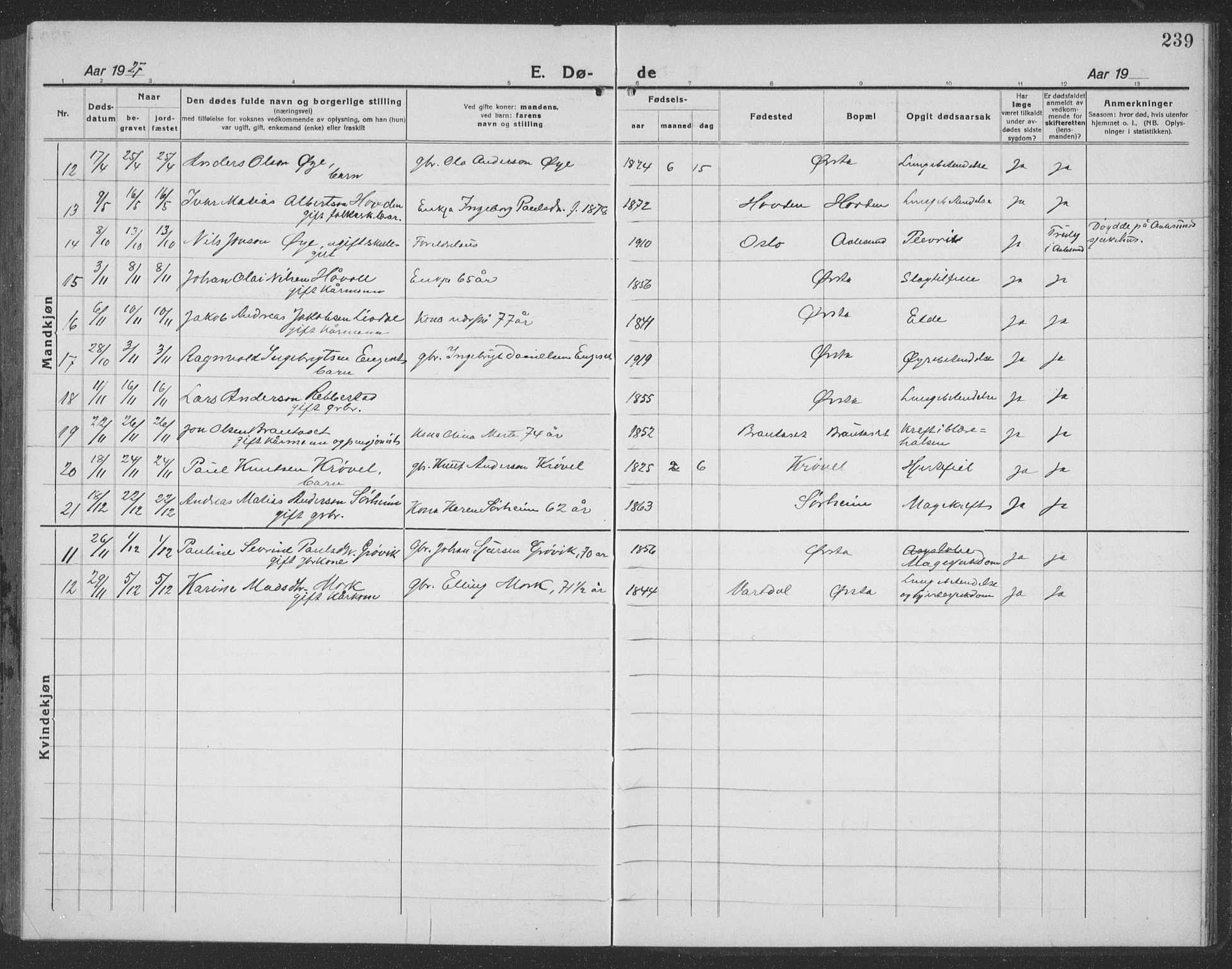 Ministerialprotokoller, klokkerbøker og fødselsregistre - Møre og Romsdal, AV/SAT-A-1454/513/L0191: Parish register (copy) no. 513C05, 1920-1941, p. 239