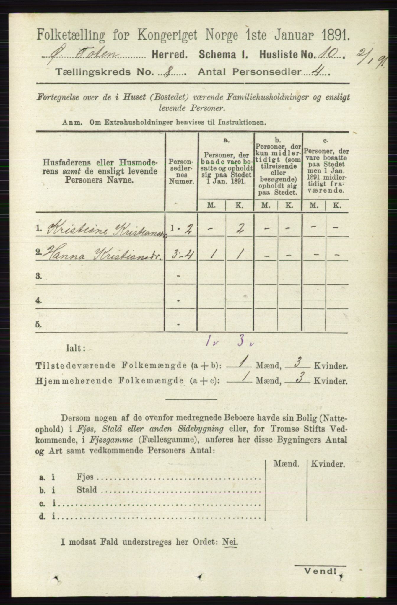 RA, 1891 census for 0528 Østre Toten, 1891, p. 4935