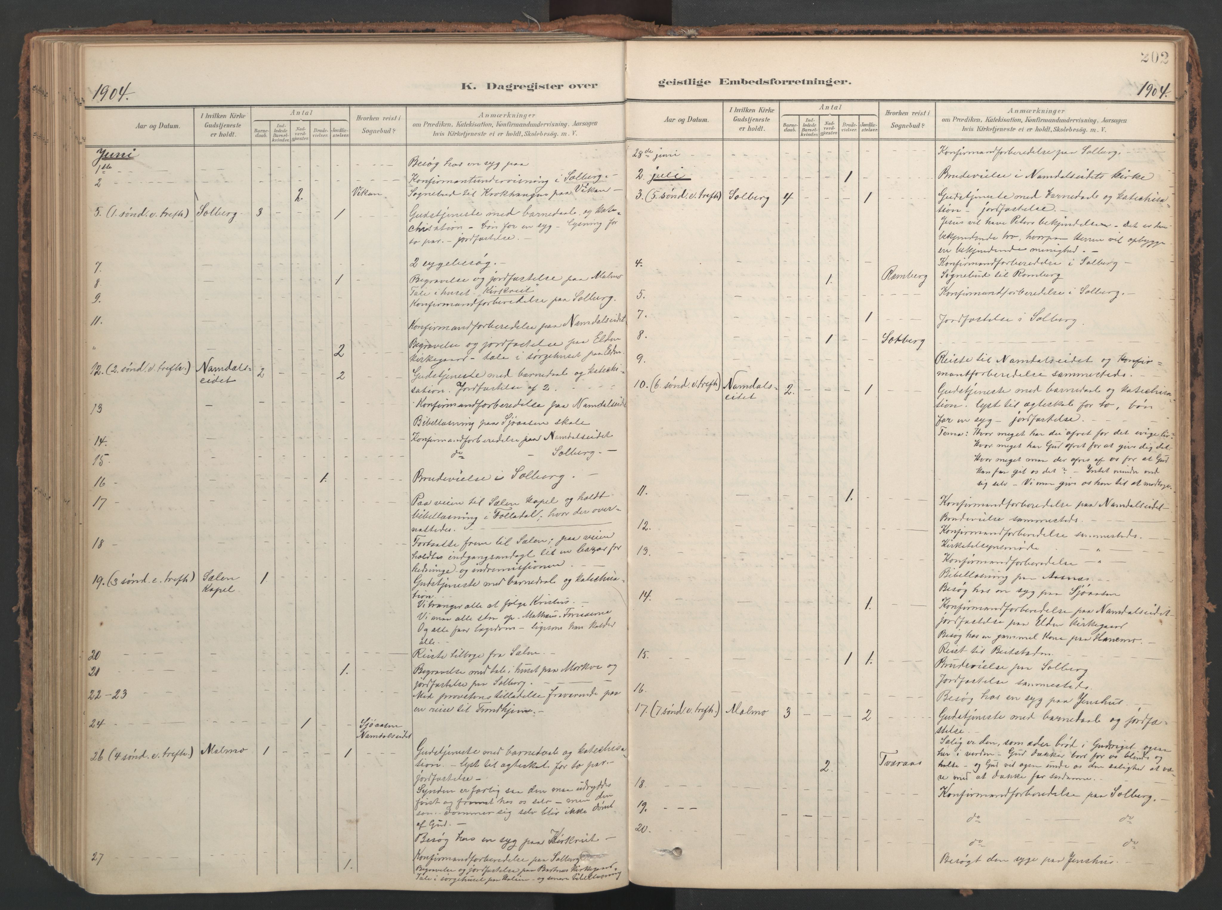 Ministerialprotokoller, klokkerbøker og fødselsregistre - Nord-Trøndelag, AV/SAT-A-1458/741/L0397: Parish register (official) no. 741A11, 1901-1911, p. 202