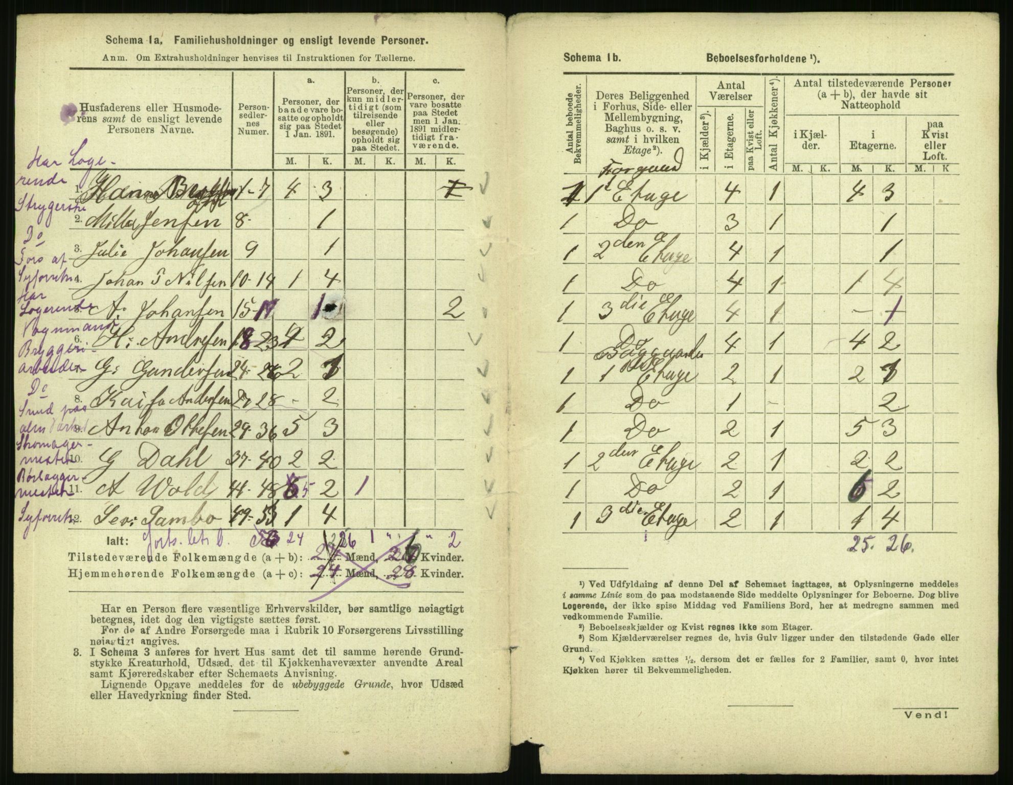 RA, 1891 census for 0301 Kristiania, 1891, p. 59792