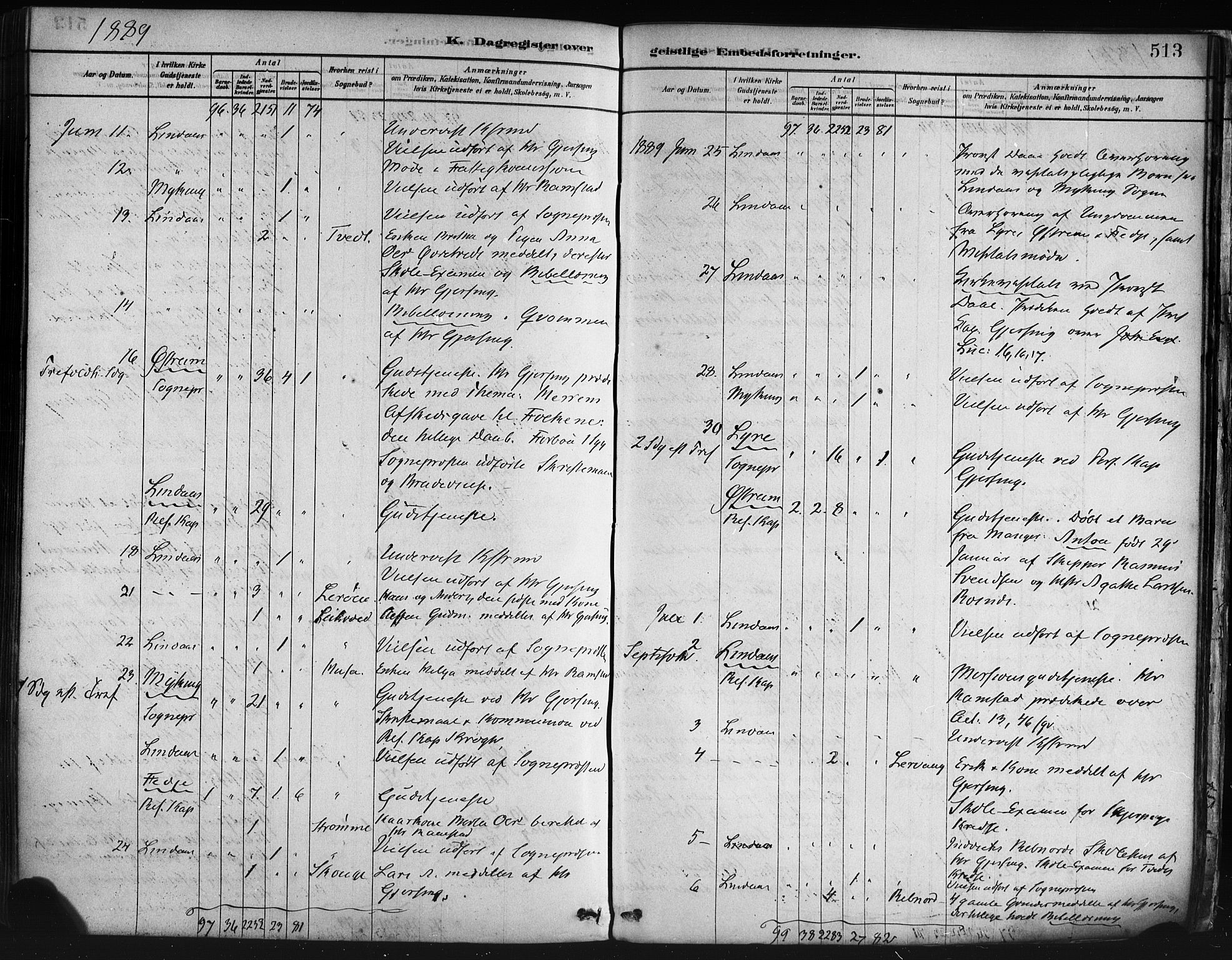 Lindås Sokneprestembete, SAB/A-76701/H/Haa: Parish register (official) no. A 19, 1878-1912, p. 513