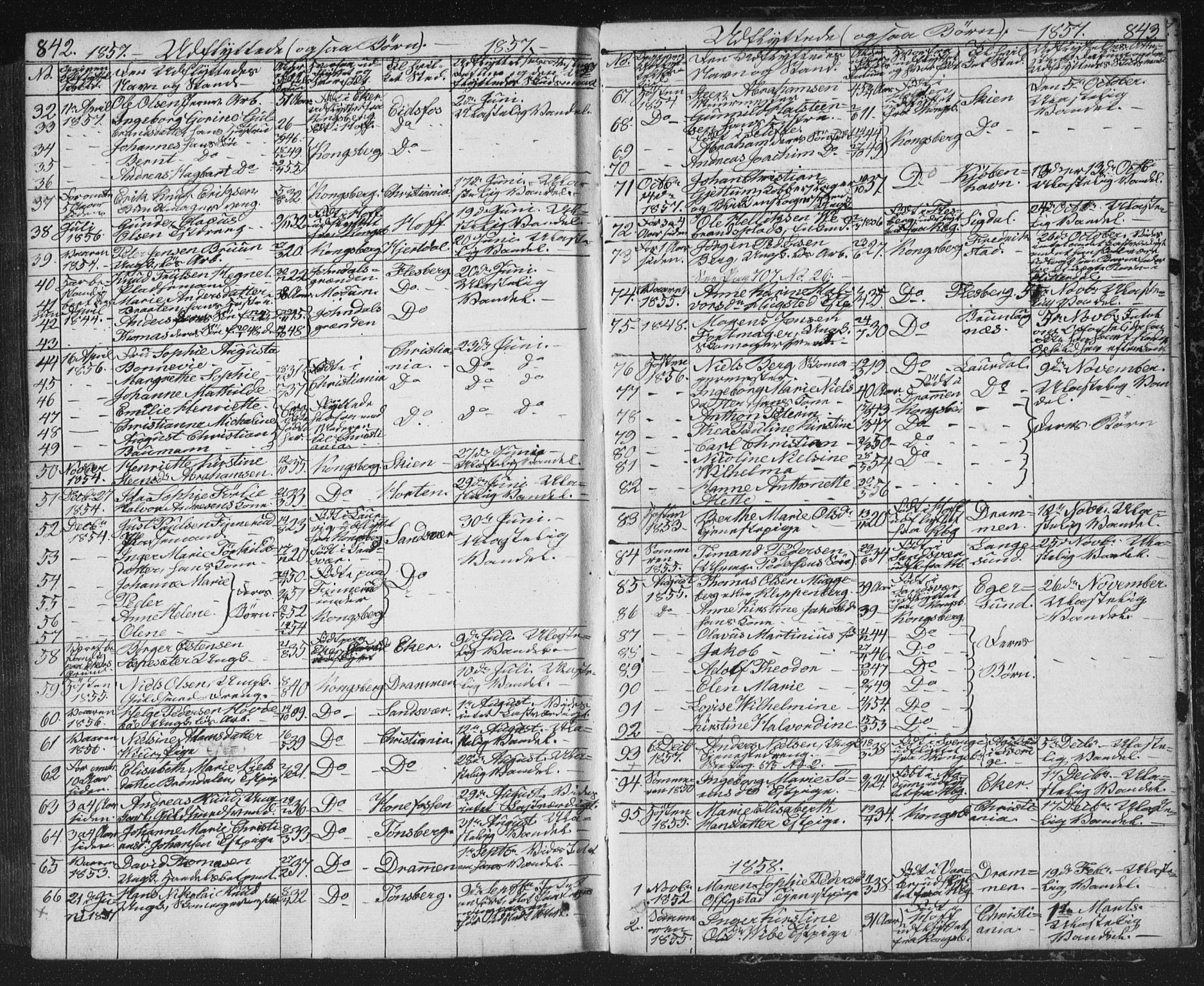 Kongsberg kirkebøker, SAKO/A-22/G/Ga/L0002: Parish register (copy) no. 2, 1839-1858, p. 842-843