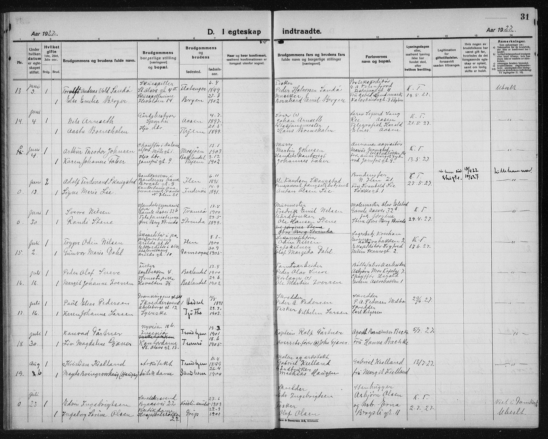 Ministerialprotokoller, klokkerbøker og fødselsregistre - Sør-Trøndelag, AV/SAT-A-1456/603/L0176: Parish register (copy) no. 603C04, 1923-1941, p. 31