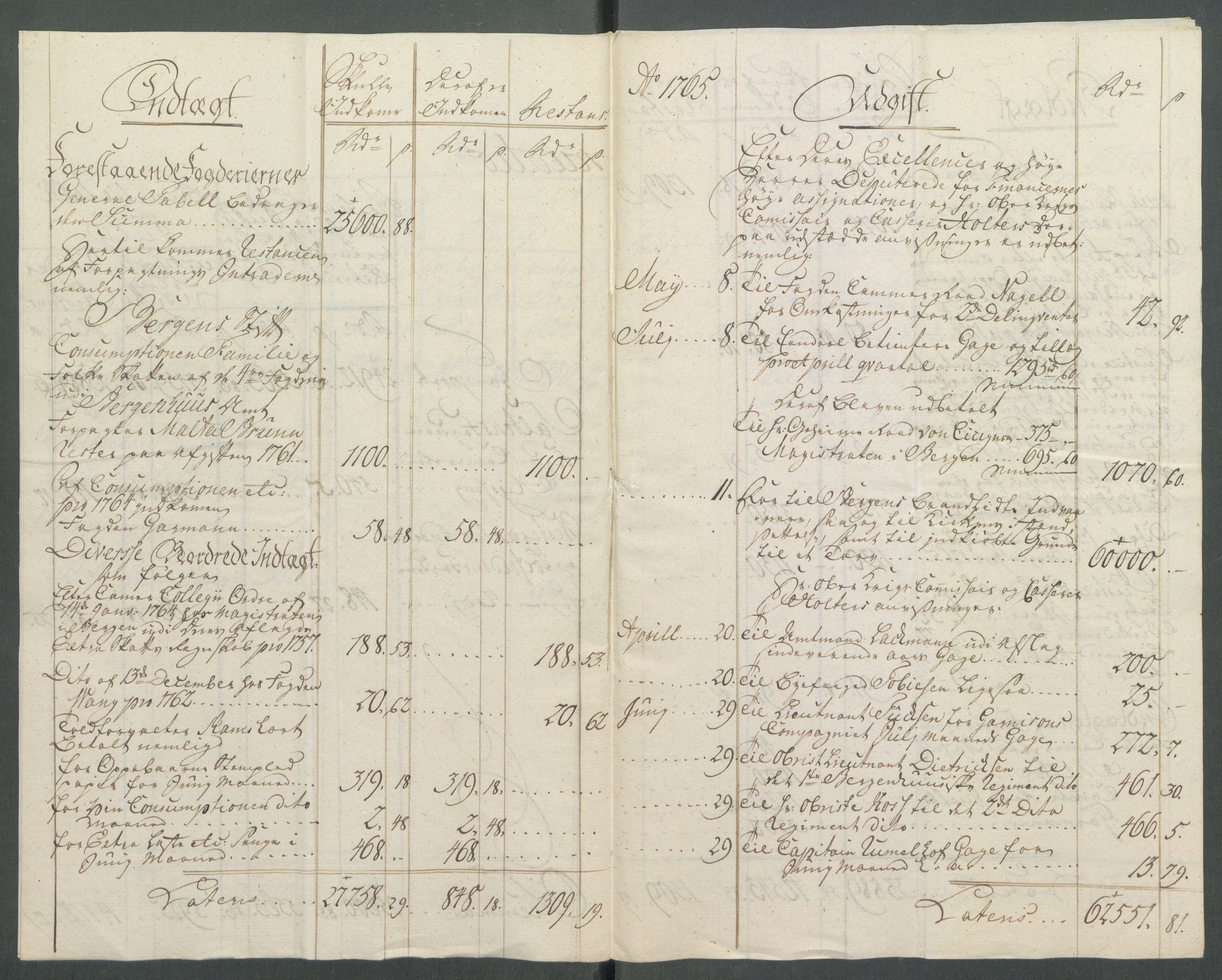 Rentekammeret inntil 1814, Realistisk ordnet avdeling, AV/RA-EA-4070/Od/L0002: [Æ3]: Dokumenter om almuens motstand mot ekstraskatten 1762-1772 i Bergen stift og Ryfylke, 1762-1772, p. 312