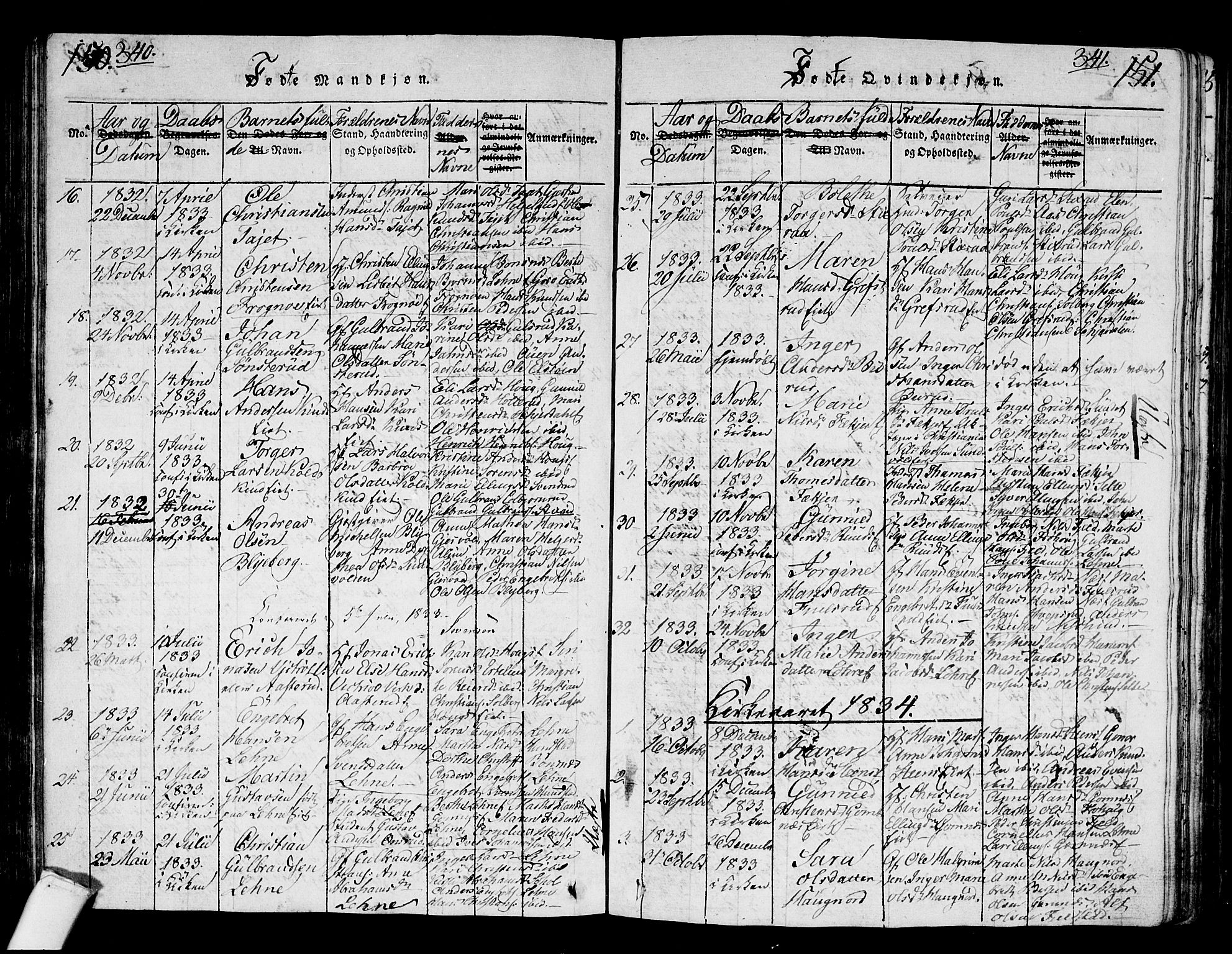 Hole kirkebøker, SAKO/A-228/G/Ga/L0001: Parish register (copy) no. I 1, 1814-1842, p. 340-341