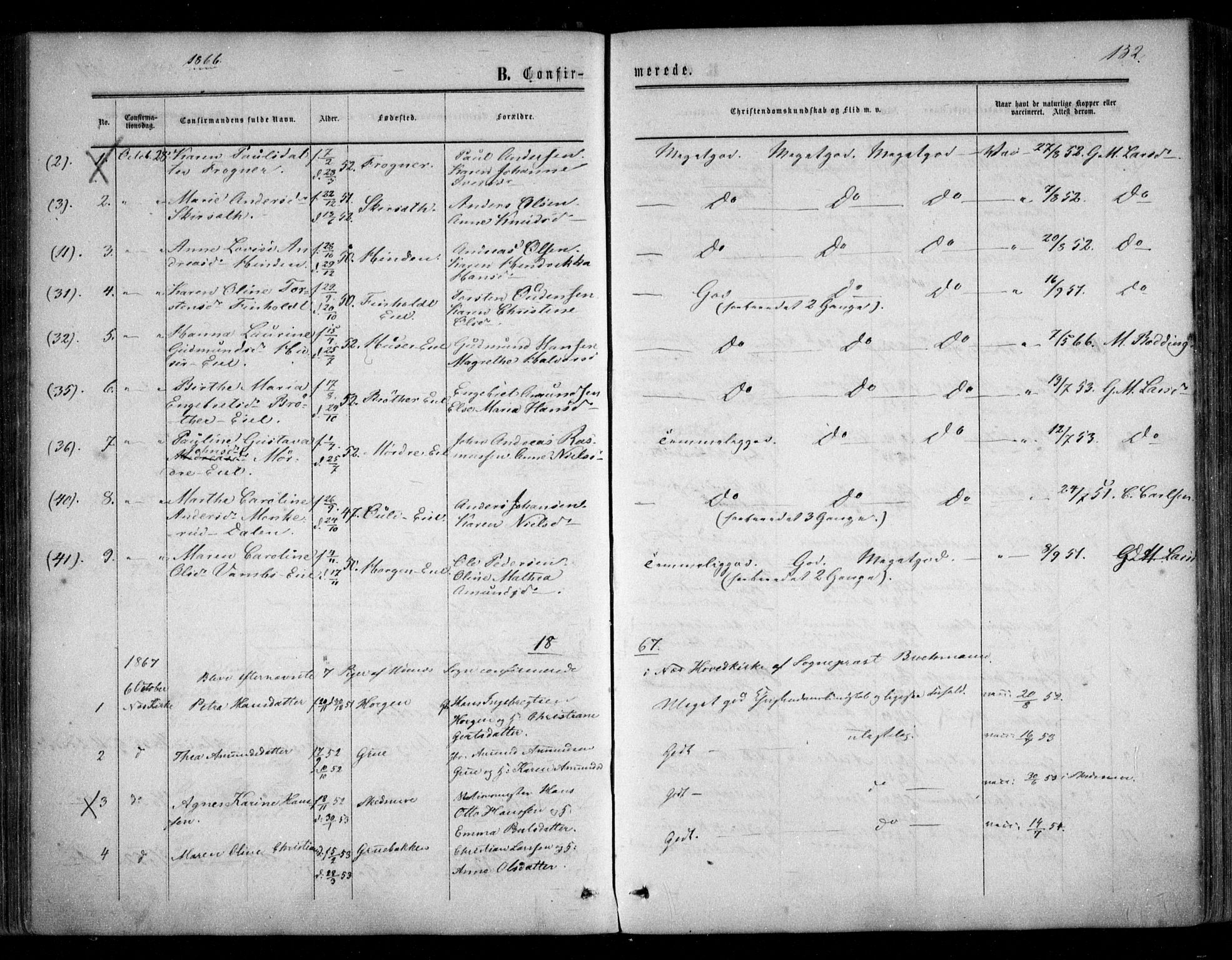 Nes prestekontor Kirkebøker, SAO/A-10410/F/Fc/L0001: Parish register (official) no. III 1, 1859-1882, p. 152