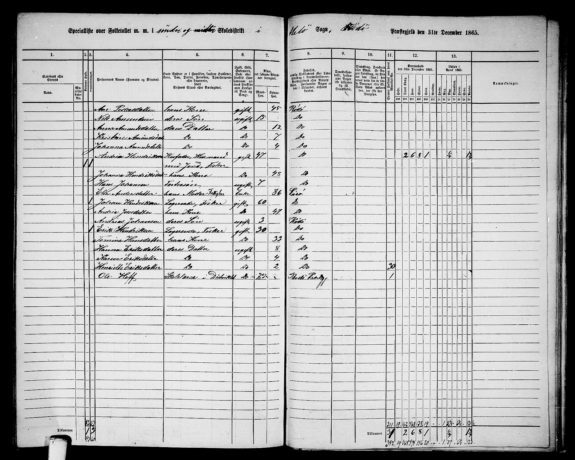 RA, 1865 census for Rødøy, 1865, p. 130