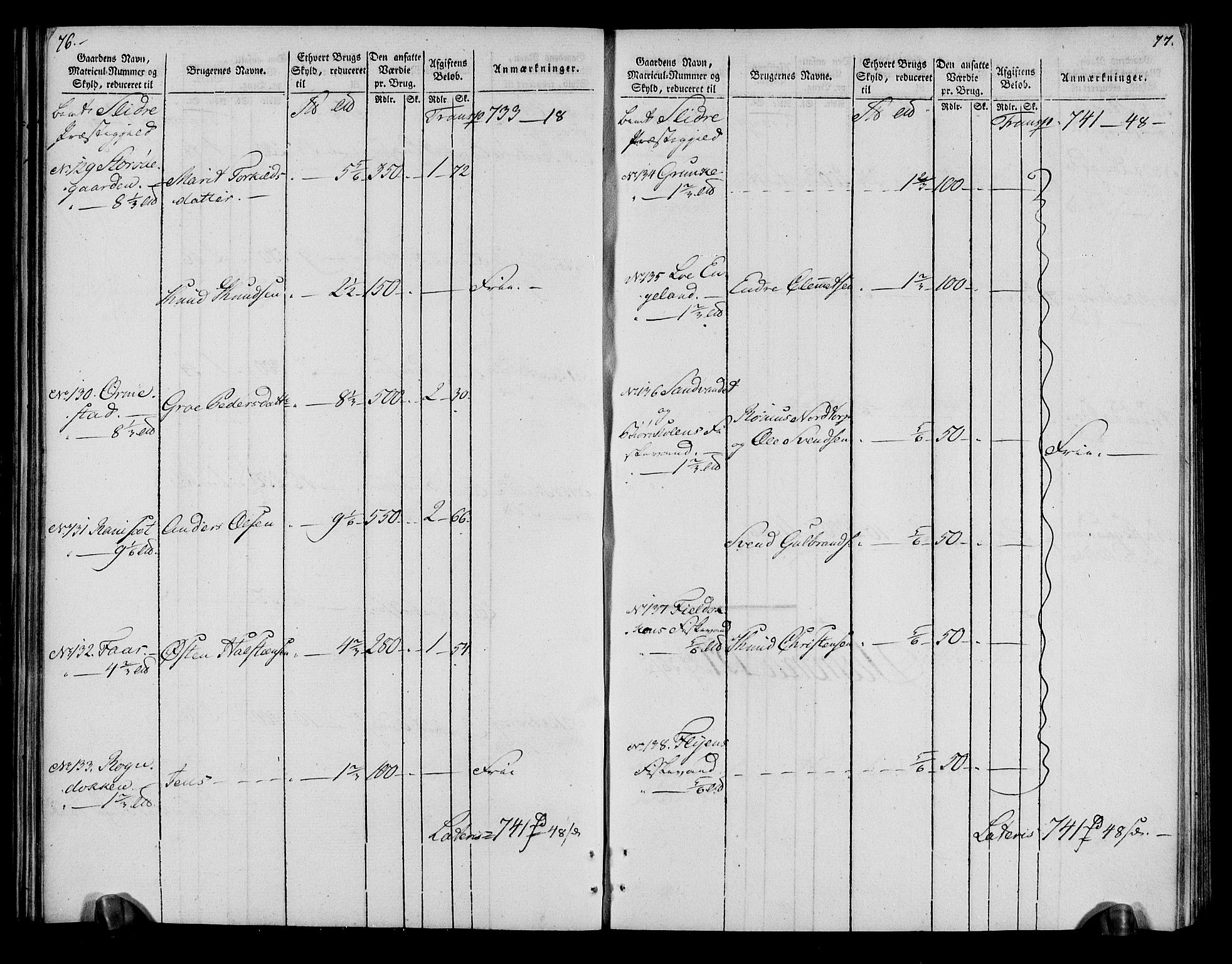 Rentekammeret inntil 1814, Realistisk ordnet avdeling, AV/RA-EA-4070/N/Ne/Nea/L0043: Valdres fogderi. Oppebørselsregister, 1803-1804, p. 41