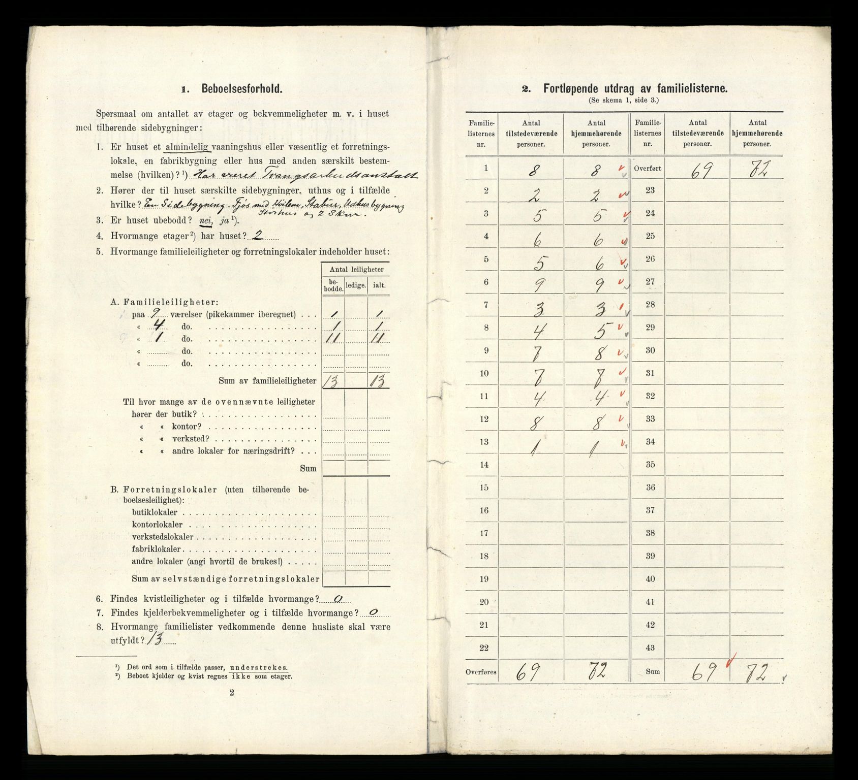 RA, 1910 census for Trondheim, 1910, p. 12402