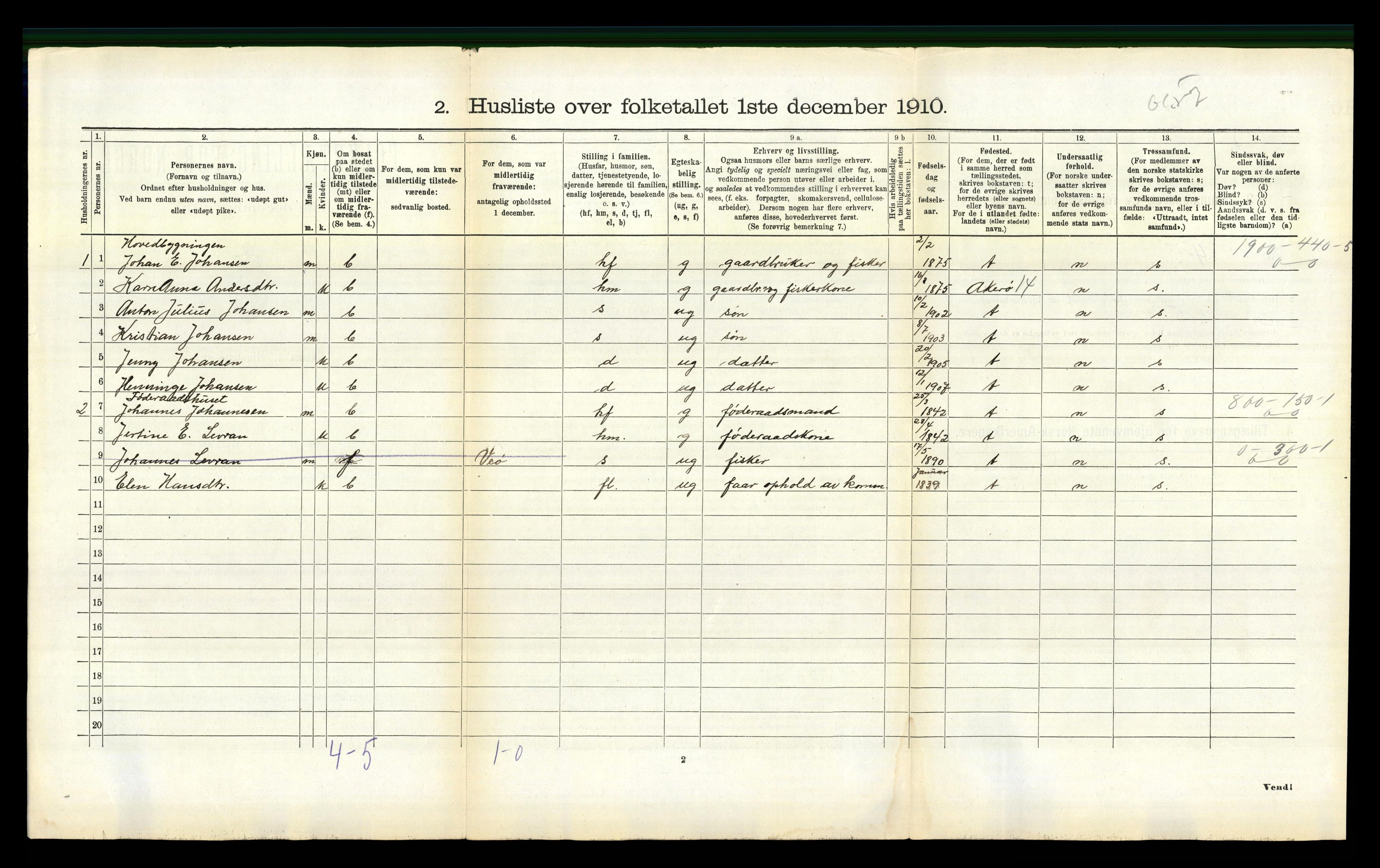 RA, 1910 census for Fræna, 1910, p. 301