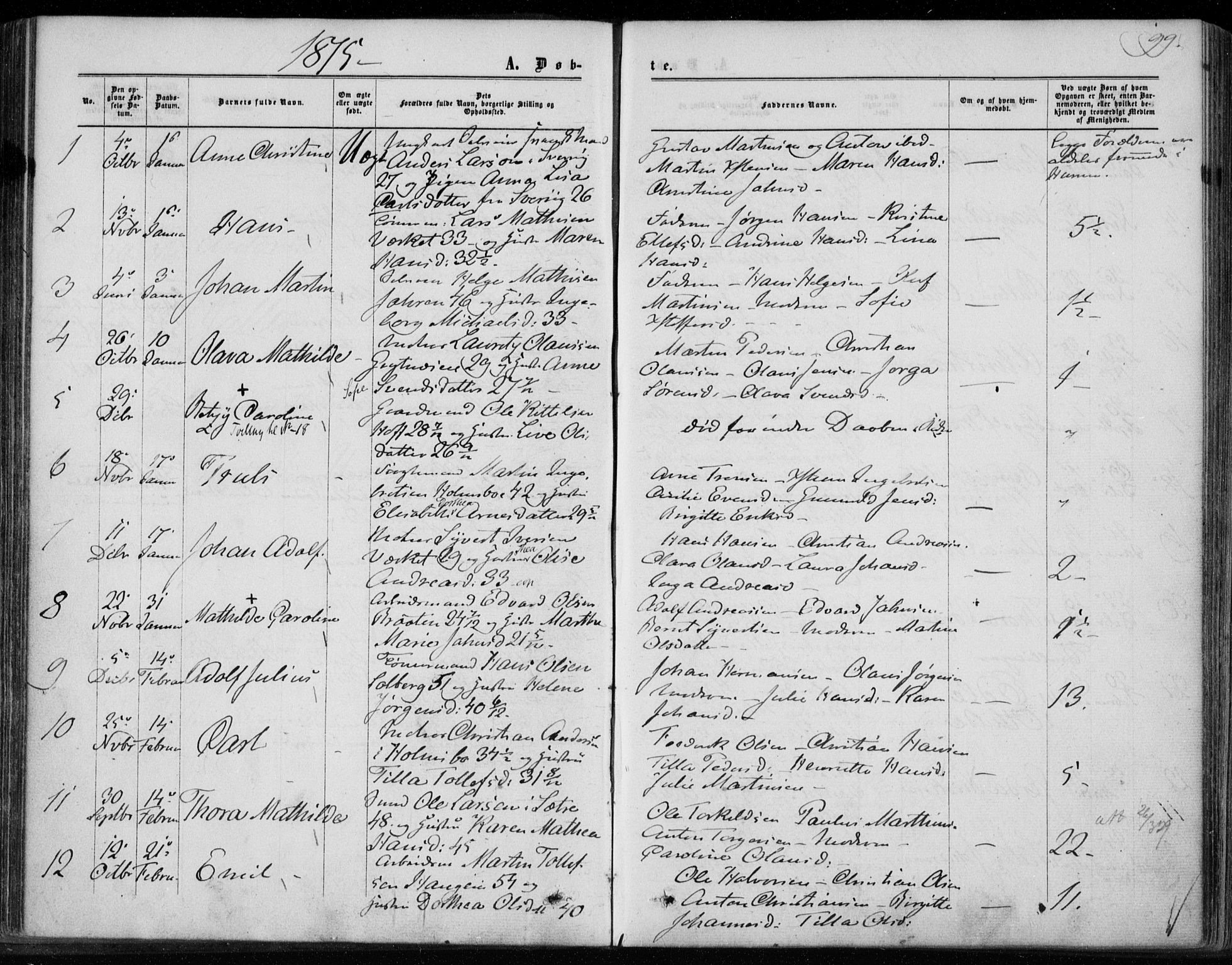 Hurum kirkebøker, SAKO/A-229/F/Fa/L0012: Parish register (official) no. 12, 1861-1875, p. 99
