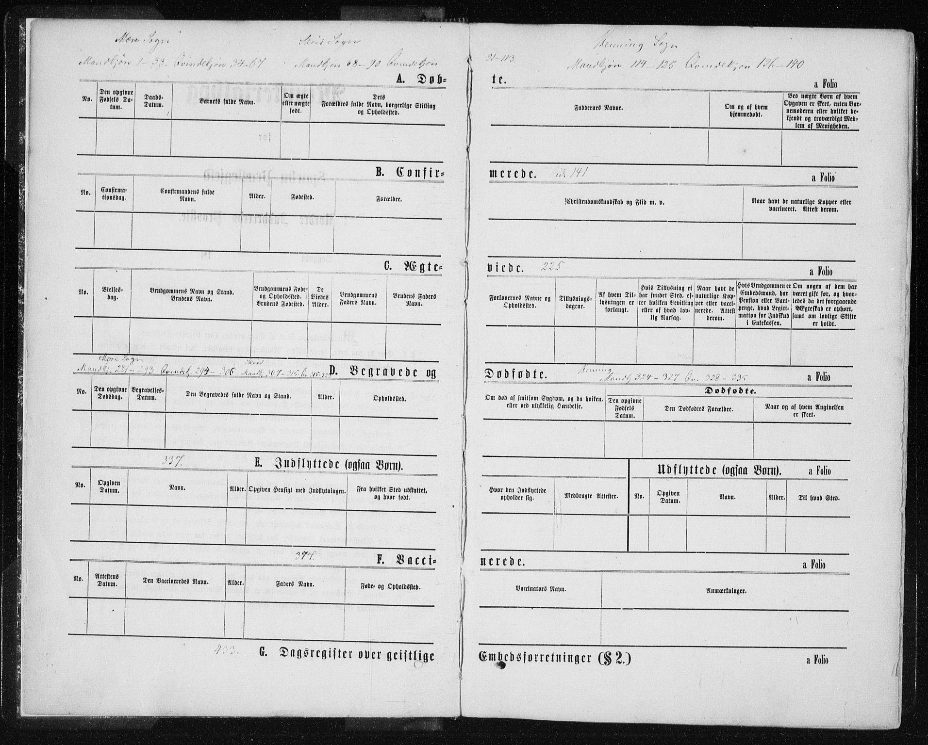 Ministerialprotokoller, klokkerbøker og fødselsregistre - Nord-Trøndelag, AV/SAT-A-1458/735/L0345: Parish register (official) no. 735A08 /1, 1863-1872