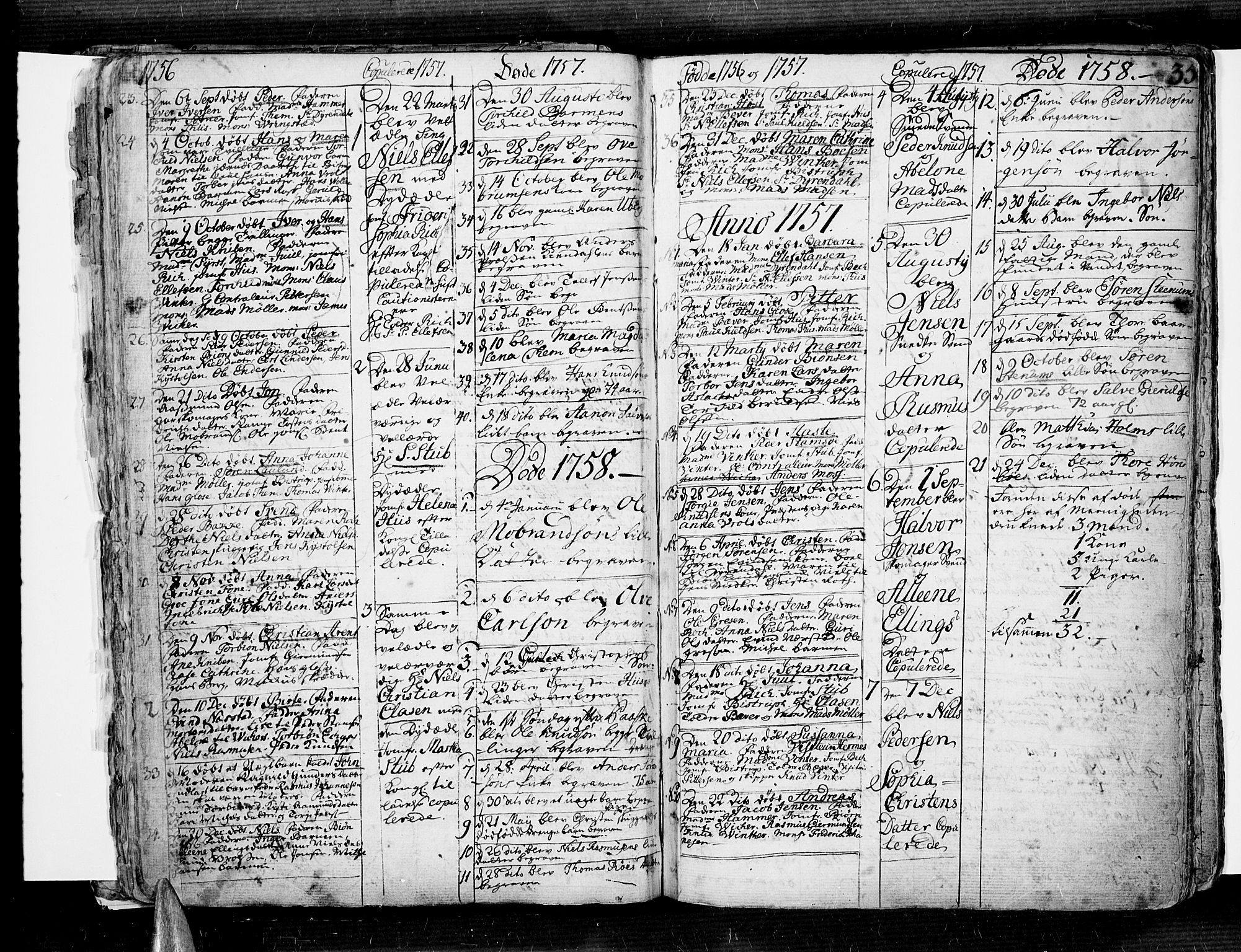 Risør sokneprestkontor, SAK/1111-0035/F/Fb/L0002: Parish register (copy) no. B 2, 1747-1812, p. 35