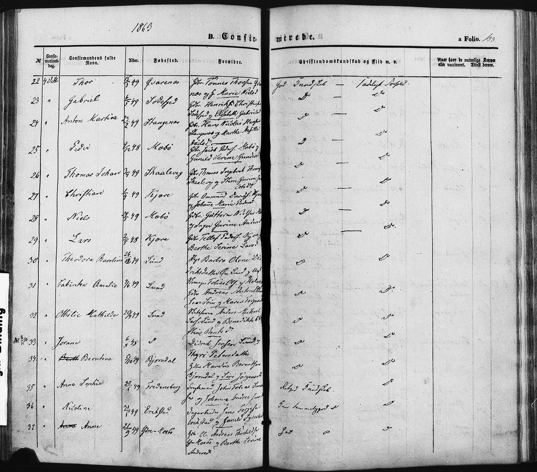 Oddernes sokneprestkontor, AV/SAK-1111-0033/F/Fa/Faa/L0007: Parish register (official) no. A 7, 1851-1863, p. 133