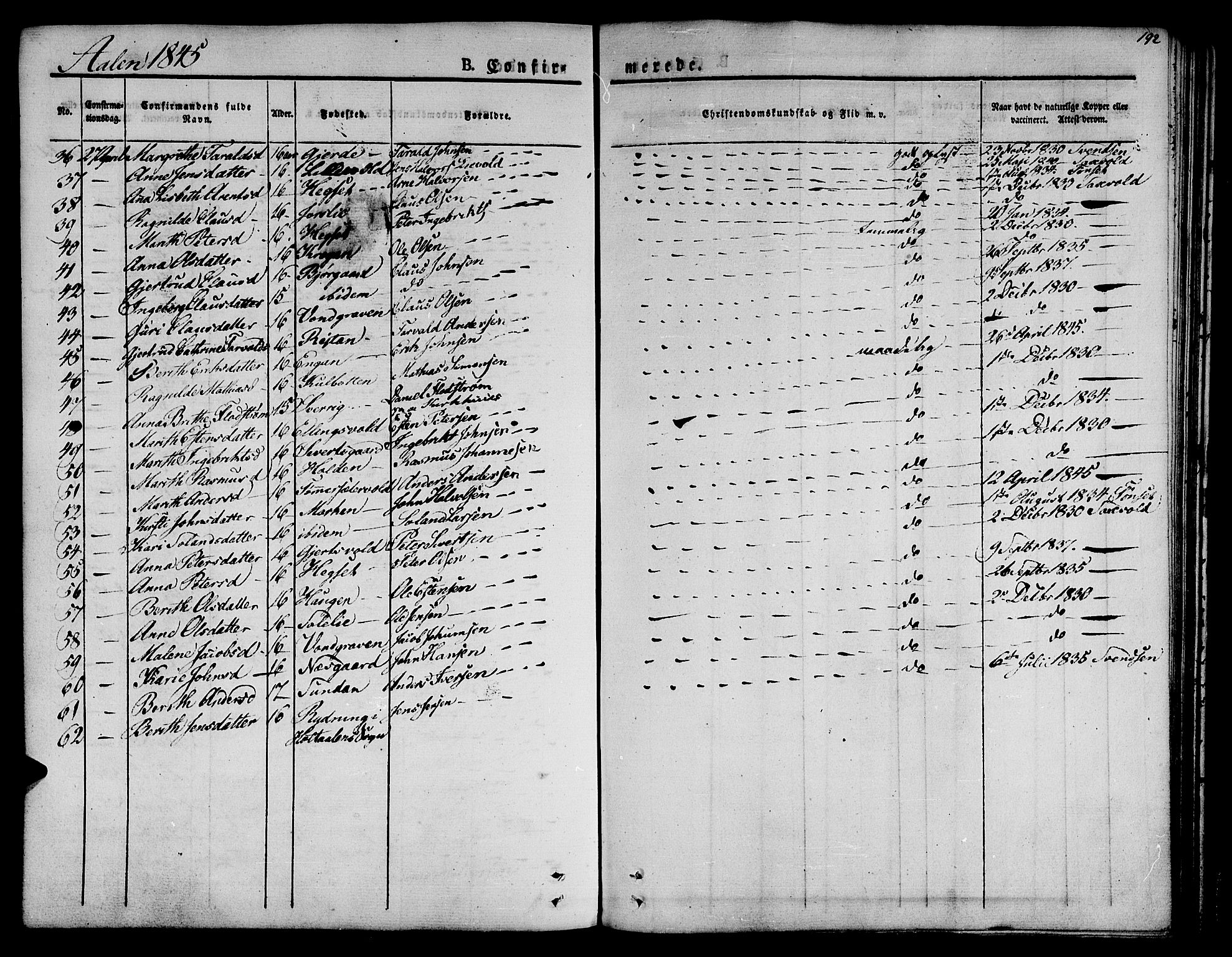 Ministerialprotokoller, klokkerbøker og fødselsregistre - Sør-Trøndelag, AV/SAT-A-1456/685/L0959: Parish register (official) no. 685A04 /3, 1829-1845, p. 192