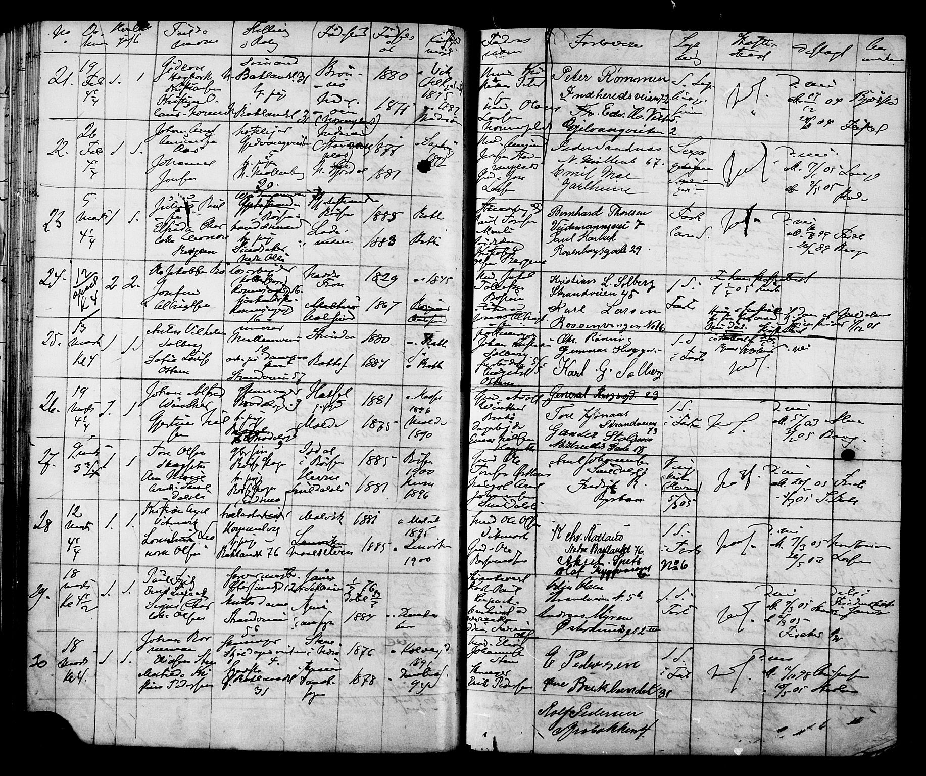 Ministerialprotokoller, klokkerbøker og fødselsregistre - Sør-Trøndelag, AV/SAT-A-1456/604/L0192: Parish register (official) no. 604A13, 1901-1906