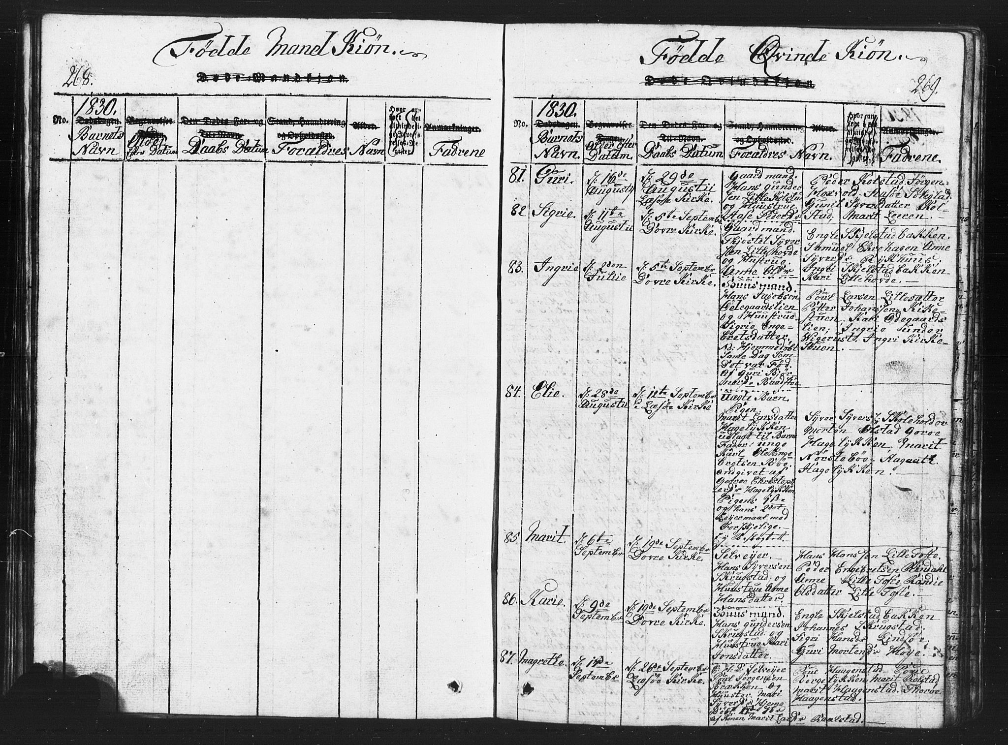 Lesja prestekontor, SAH/PREST-068/H/Ha/Hab/L0001: Parish register (copy) no. 1, 1820-1831, p. 268-269