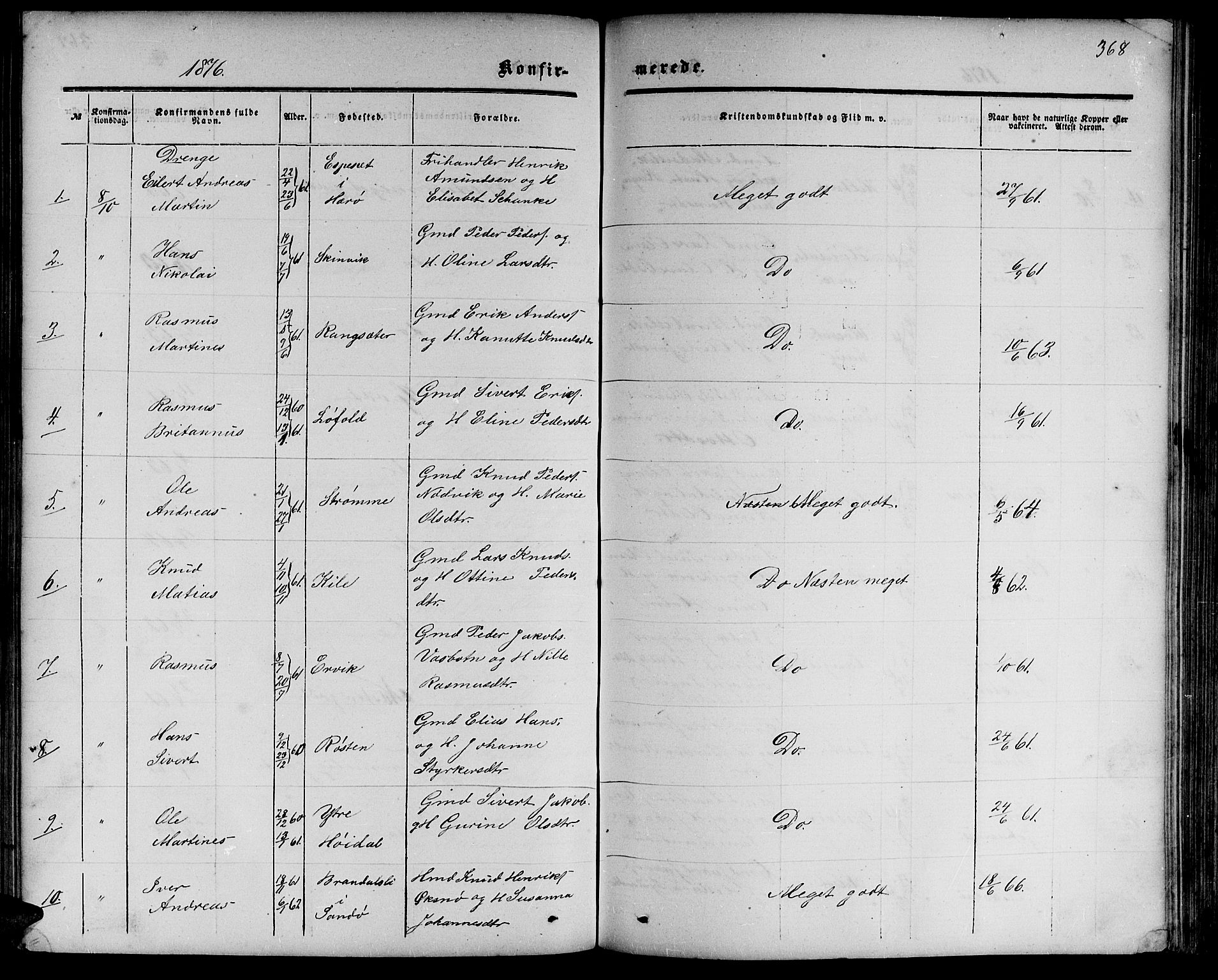 Ministerialprotokoller, klokkerbøker og fødselsregistre - Møre og Romsdal, AV/SAT-A-1454/511/L0157: Parish register (copy) no. 511C03, 1864-1884, p. 368