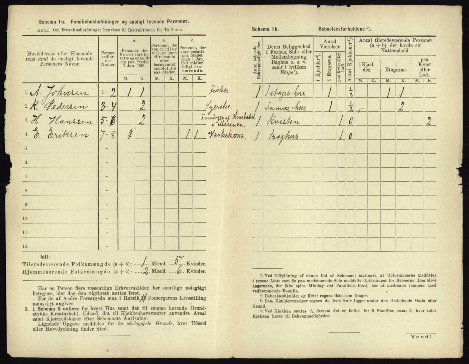 RA, 1891 census for 0703 Horten, 1891, p. 1162