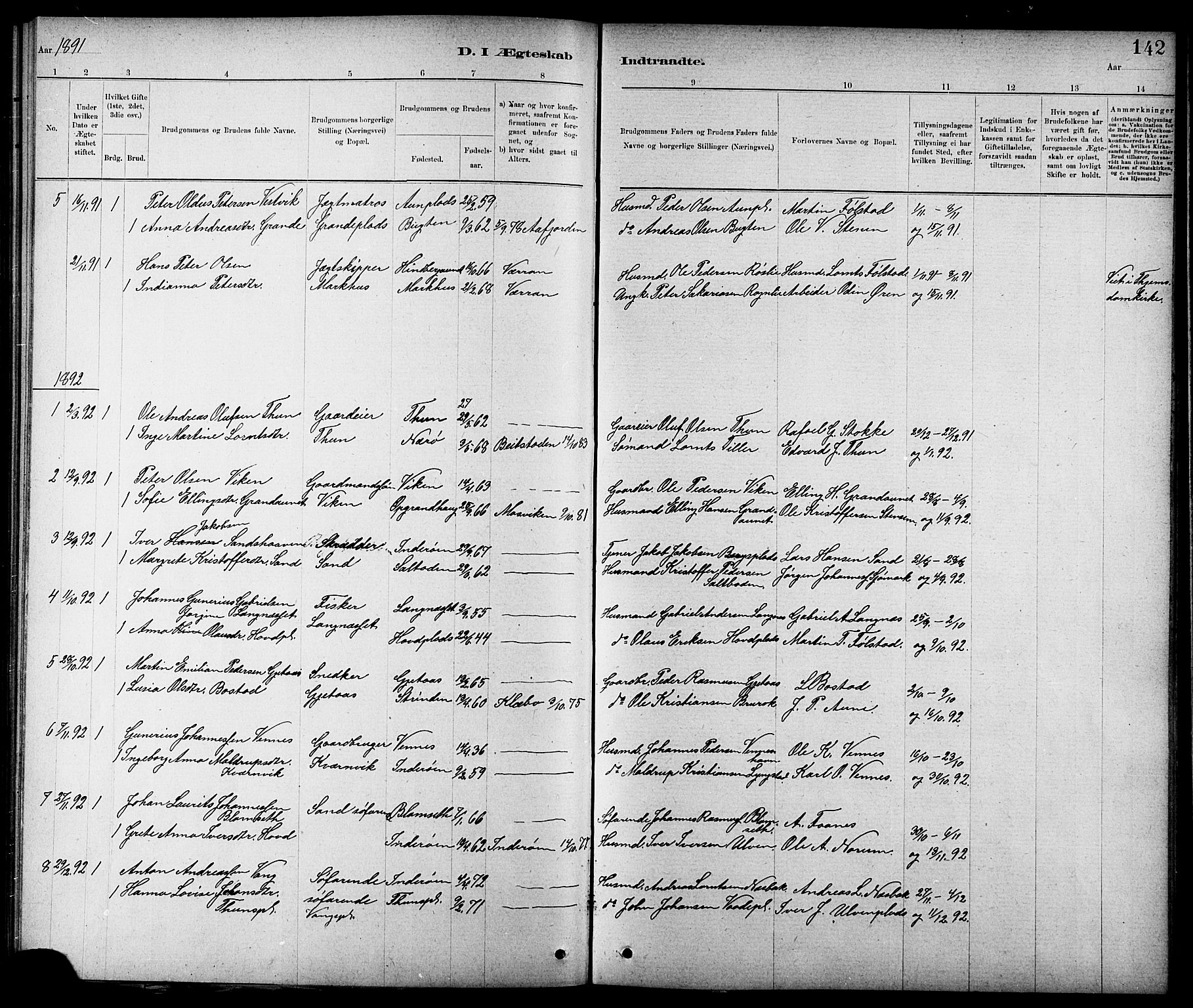 Ministerialprotokoller, klokkerbøker og fødselsregistre - Nord-Trøndelag, AV/SAT-A-1458/744/L0423: Parish register (copy) no. 744C02, 1886-1905, p. 142