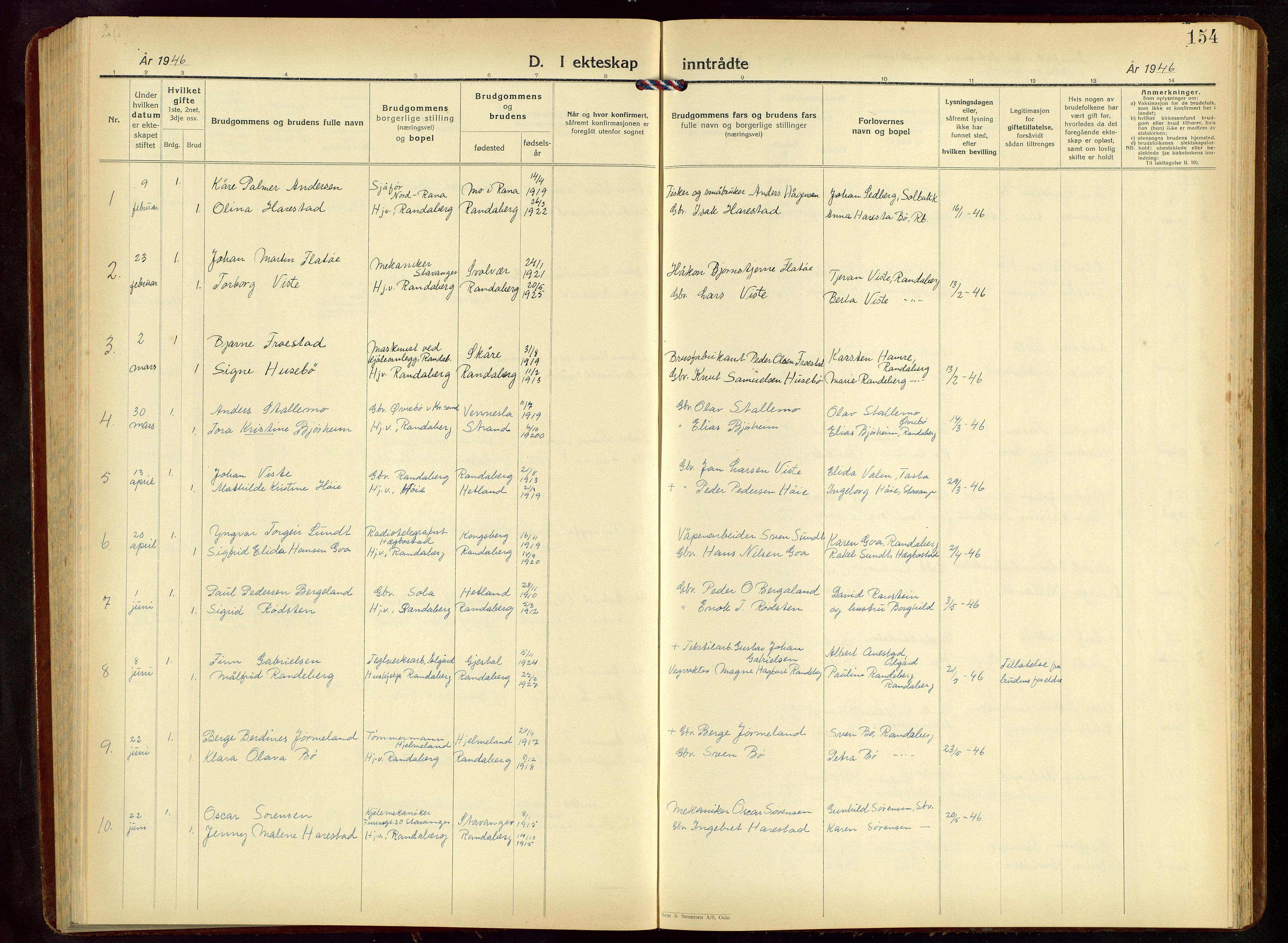 Hetland sokneprestkontor, SAST/A-101826/30/30BB/L0015: Parish register (copy) no. B 15, 1940-1955, p. 154