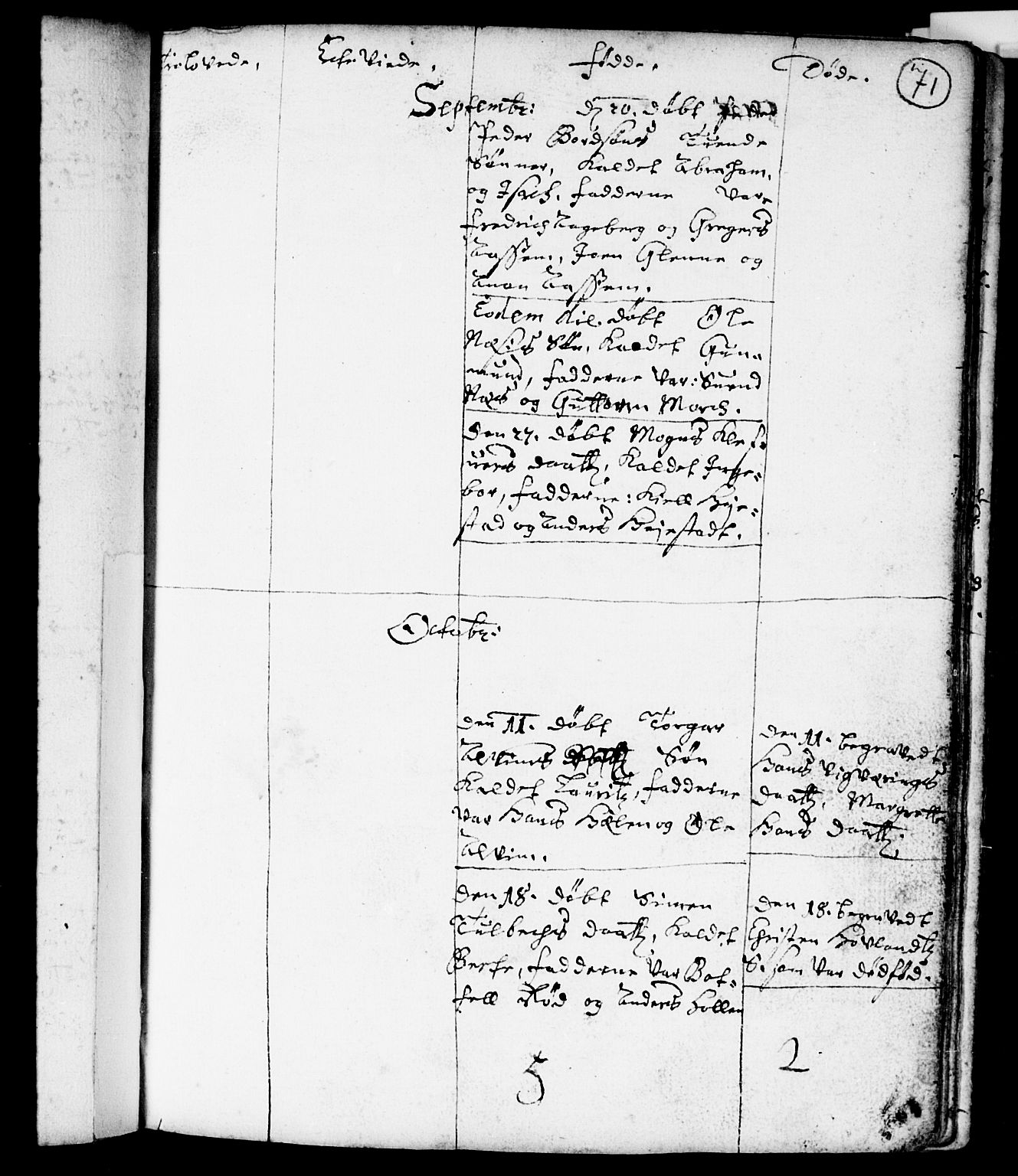 Spydeberg prestekontor Kirkebøker, AV/SAO-A-10924/F/Fa/L0001: Parish register (official) no. I 1, 1696-1738, p. 71