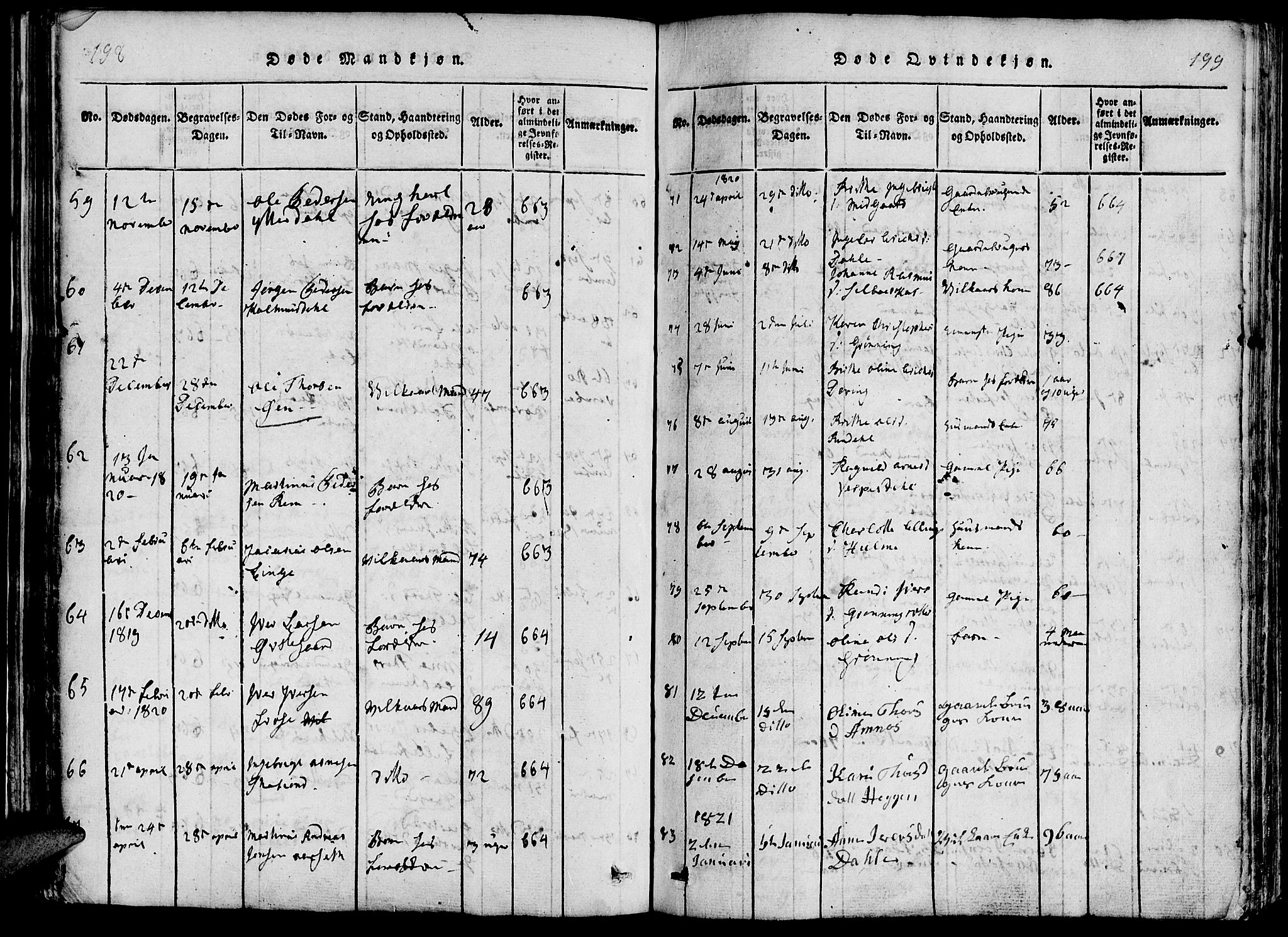 Ministerialprotokoller, klokkerbøker og fødselsregistre - Møre og Romsdal, SAT/A-1454/519/L0260: Parish register (copy) no. 519C01, 1817-1829, p. 198-199