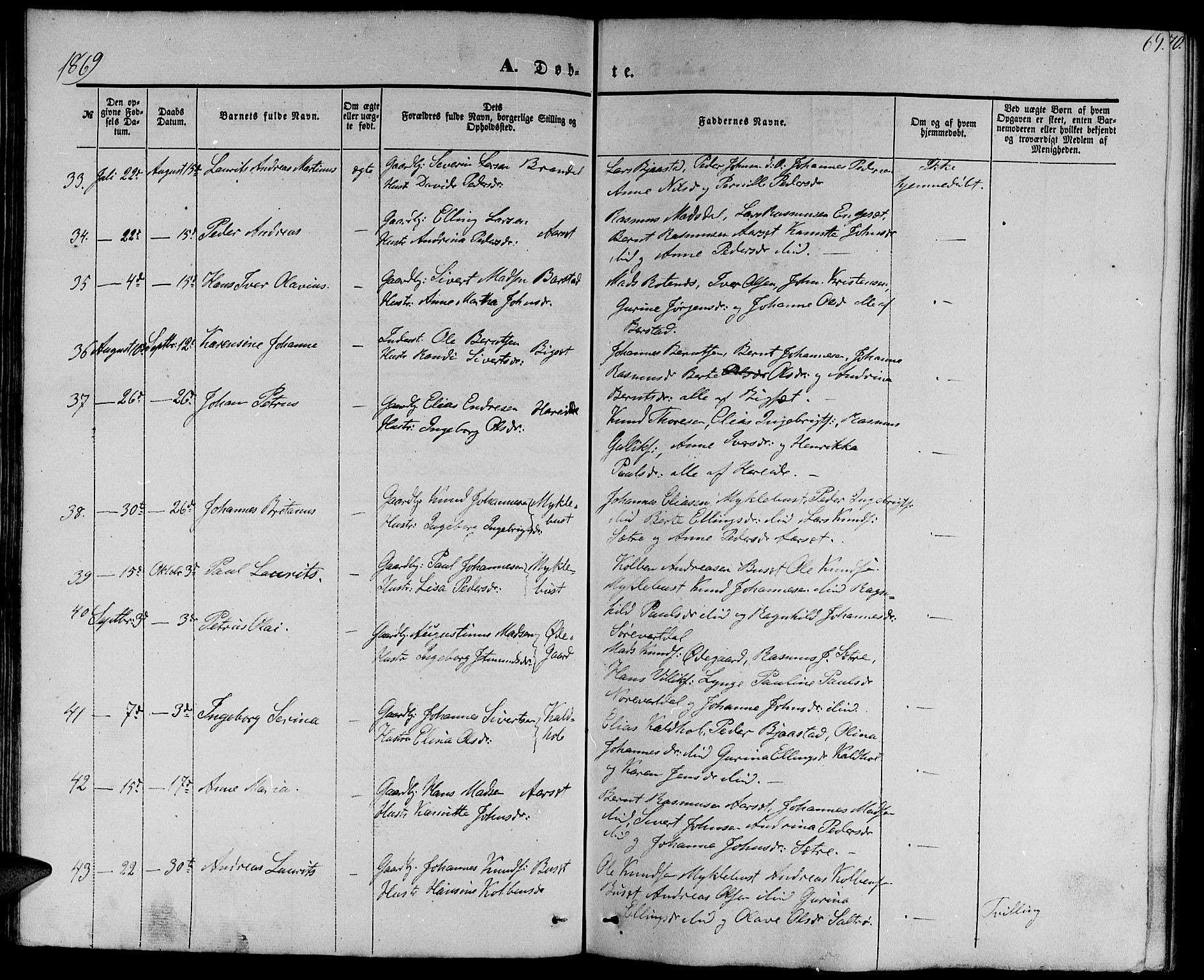 Ministerialprotokoller, klokkerbøker og fødselsregistre - Møre og Romsdal, SAT/A-1454/510/L0124: Parish register (copy) no. 510C01, 1854-1877, p. 69