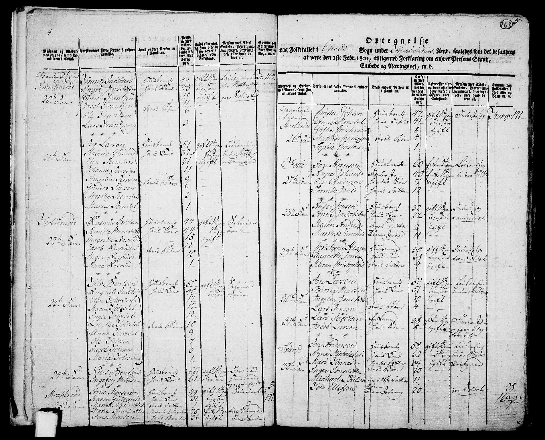 RA, 1801 census for 0134P Onsøy, 1801, p. 162b-163a