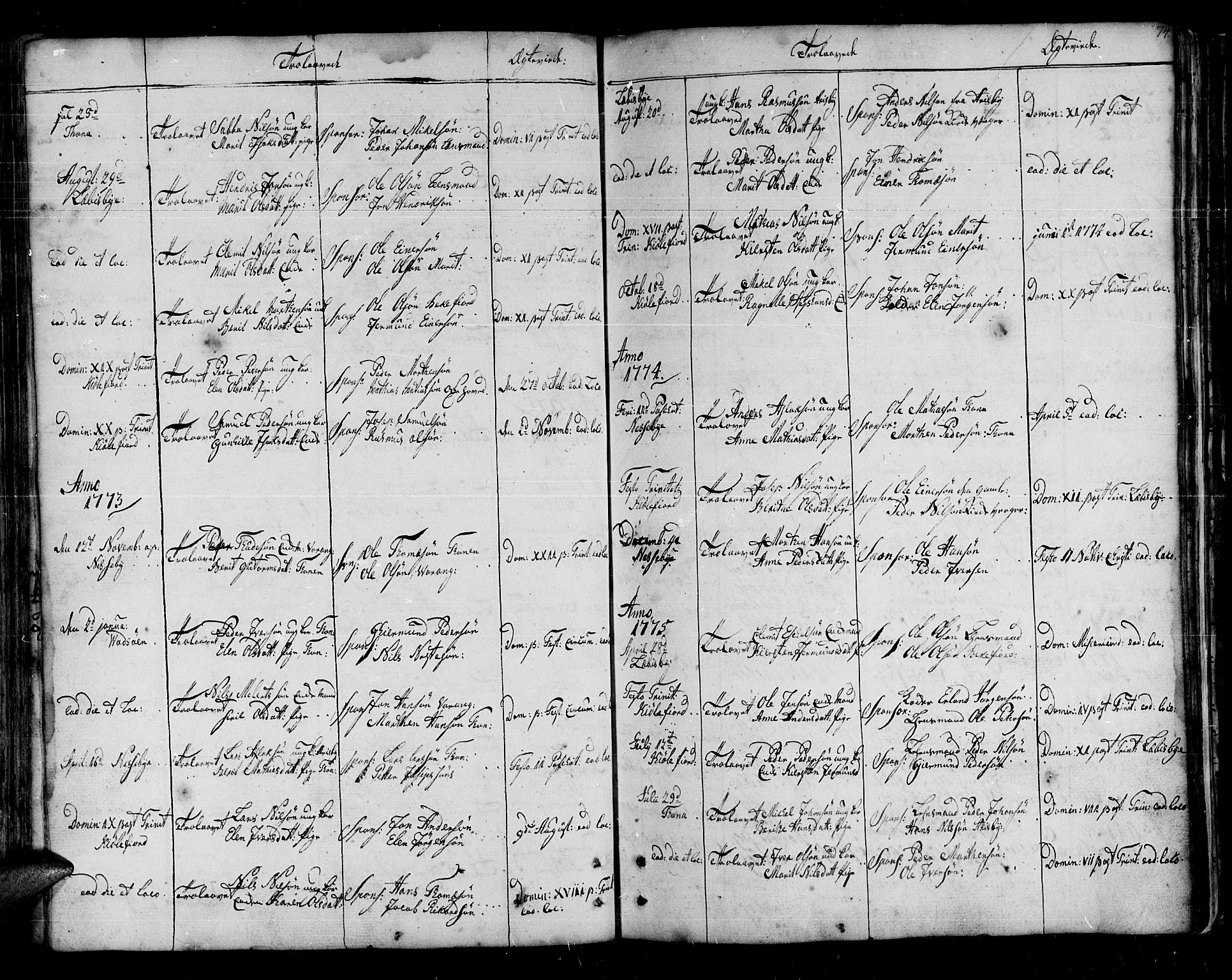 Lebesby sokneprestkontor, AV/SATØ-S-1353/H/Ha/L0001kirke: Parish register (official) no. 1, 1751-1816, p. 74