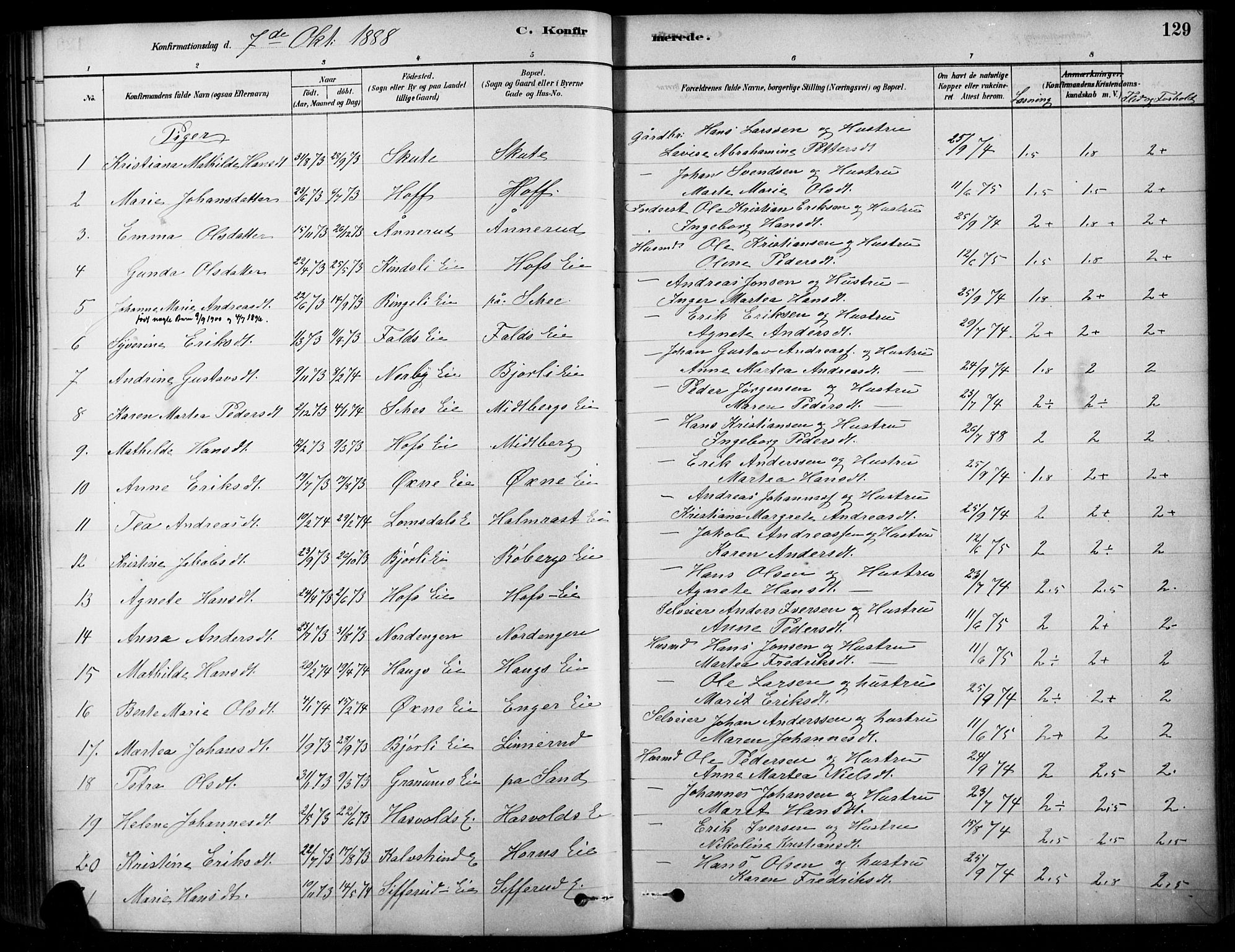 Søndre Land prestekontor, AV/SAH-PREST-122/K/L0003: Parish register (official) no. 3, 1878-1894, p. 129