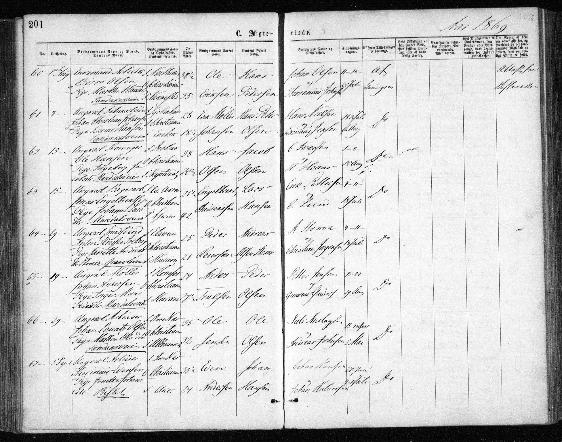 Gamle Aker prestekontor Kirkebøker, AV/SAO-A-10617a/F/L0003: Parish register (official) no. 3, 1865-1873, p. 201