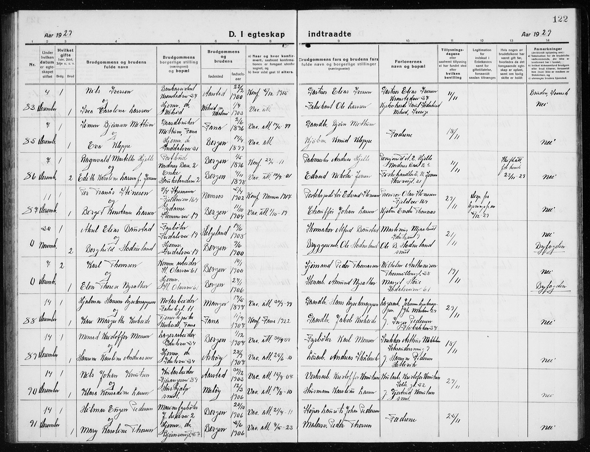 Årstad Sokneprestembete, SAB/A-79301/H/Hab/L0020: Parish register (copy) no. C  2, 1920-1935, p. 122