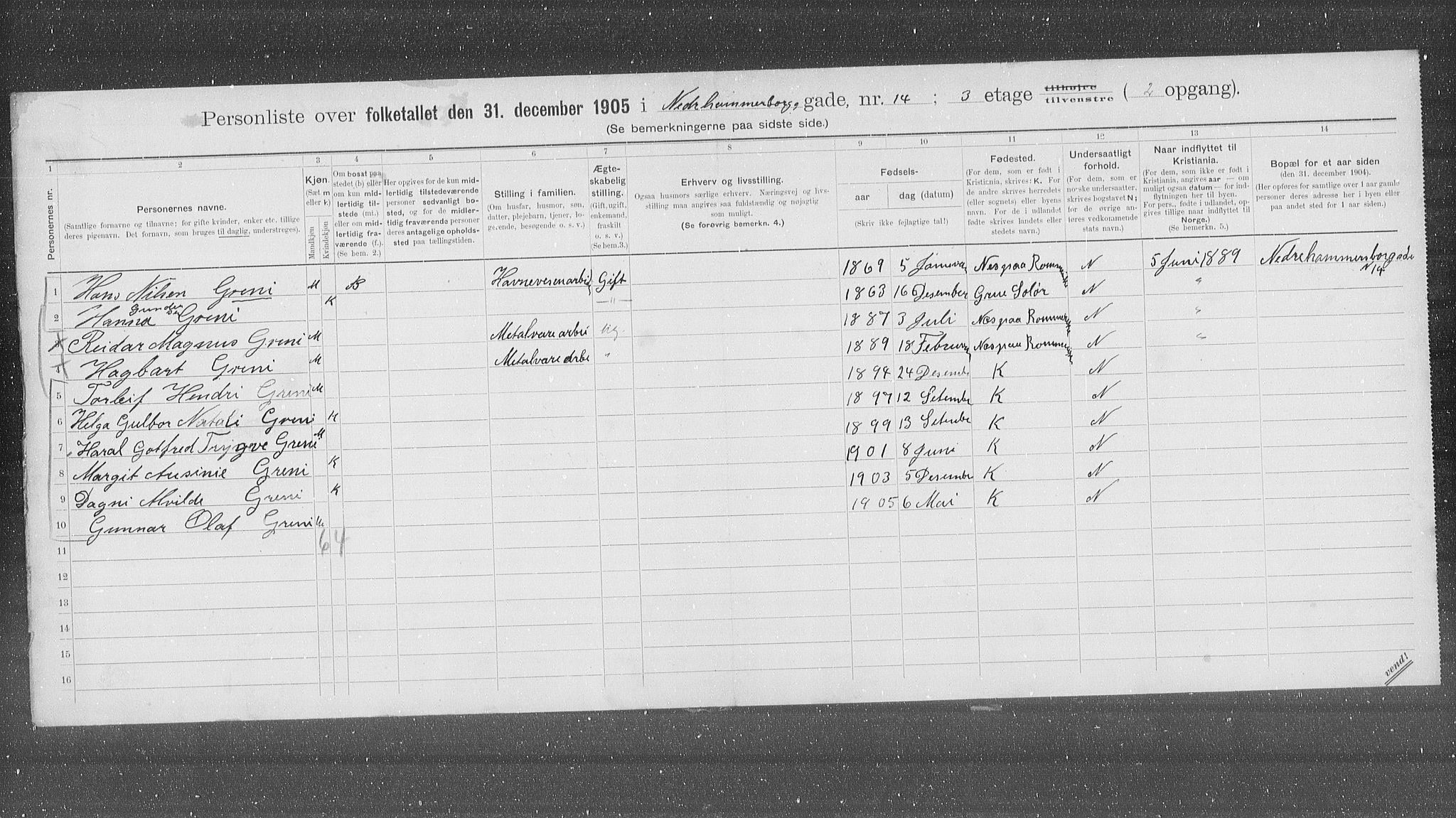 OBA, Municipal Census 1905 for Kristiania, 1905, p. 36467