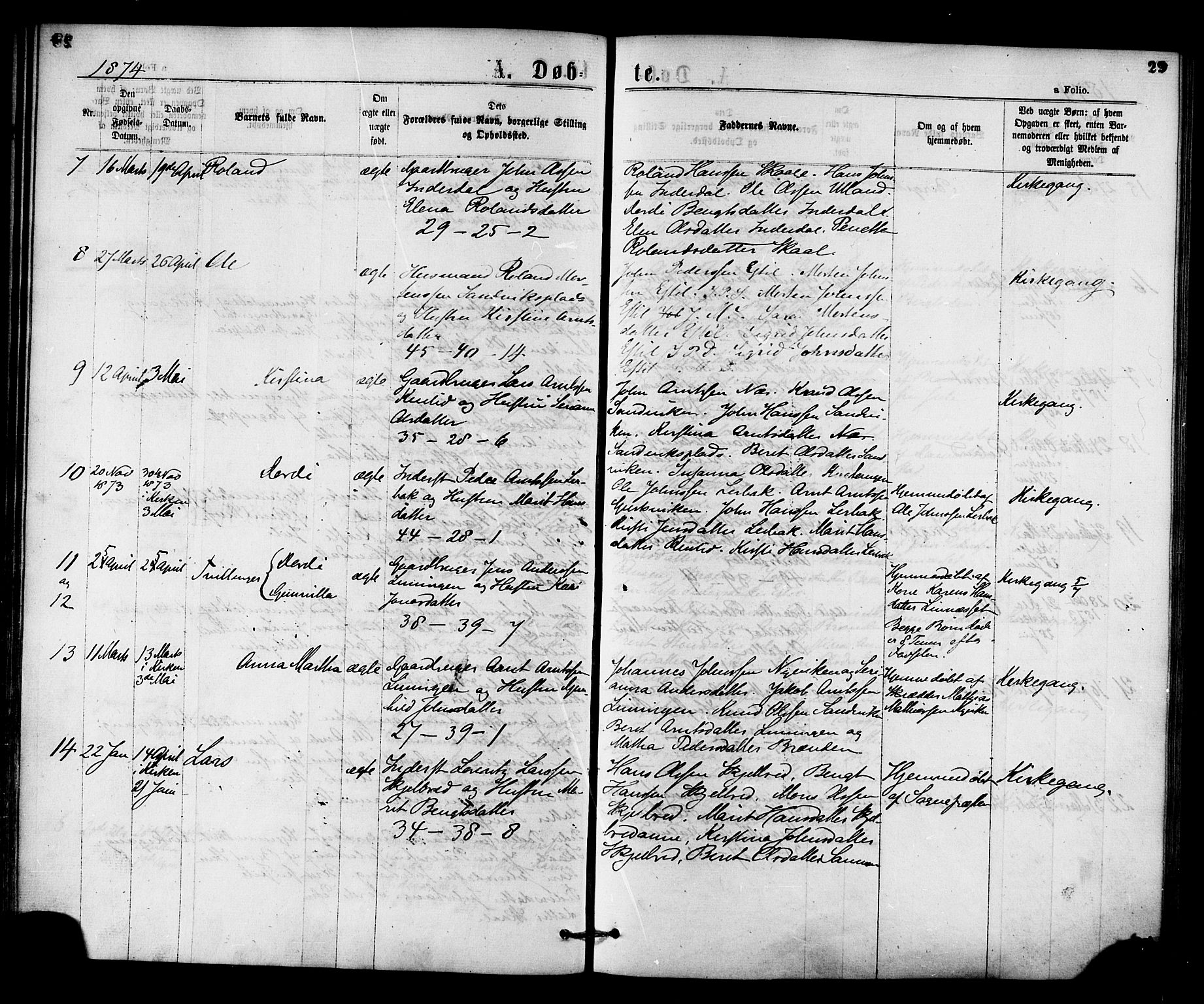 Ministerialprotokoller, klokkerbøker og fødselsregistre - Nord-Trøndelag, SAT/A-1458/755/L0493: Parish register (official) no. 755A02, 1865-1881, p. 29