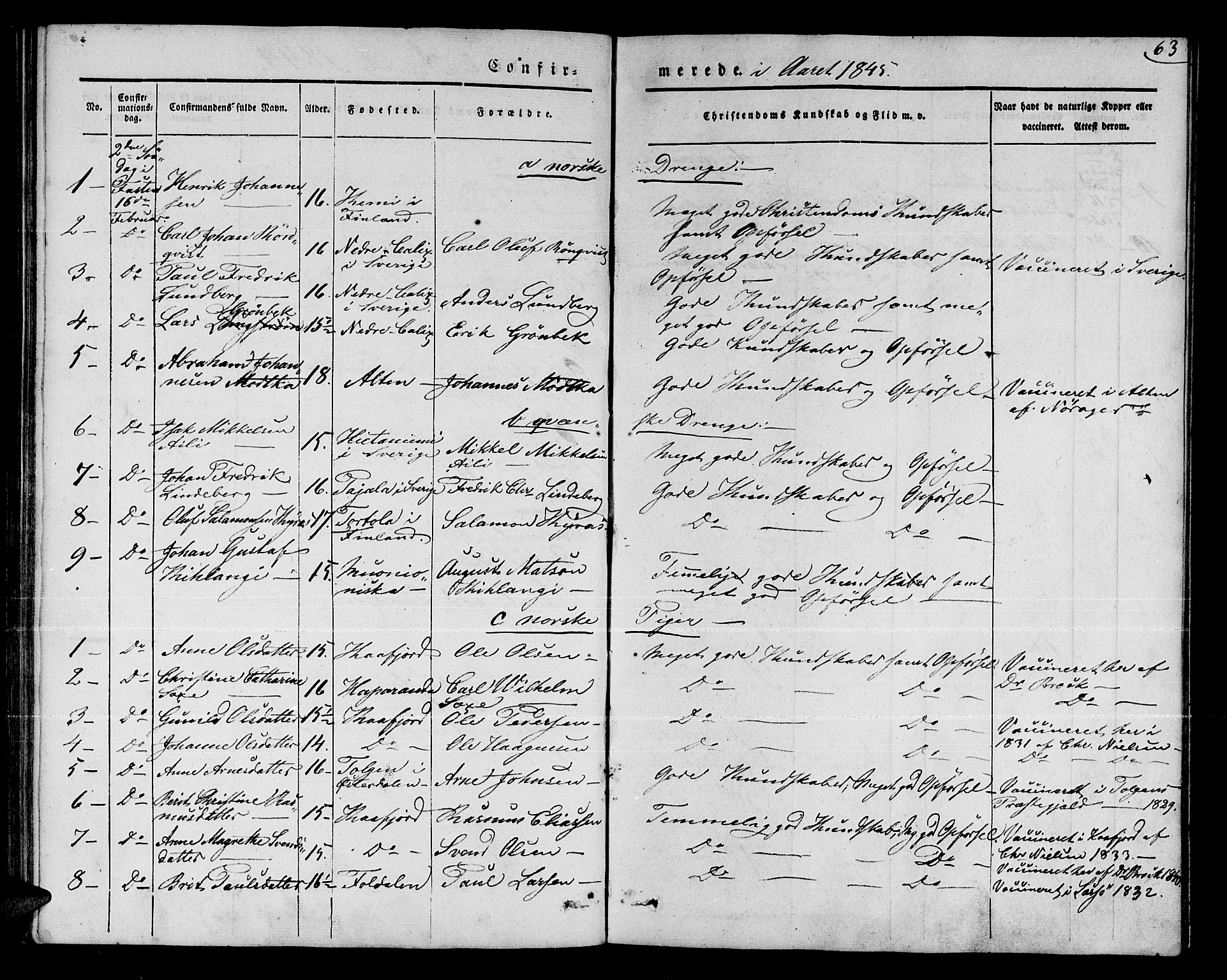 Talvik sokneprestkontor, SATØ/S-1337/H/Ha/L0015kirke: Parish register (official) no. 15, 1837-1847, p. 63