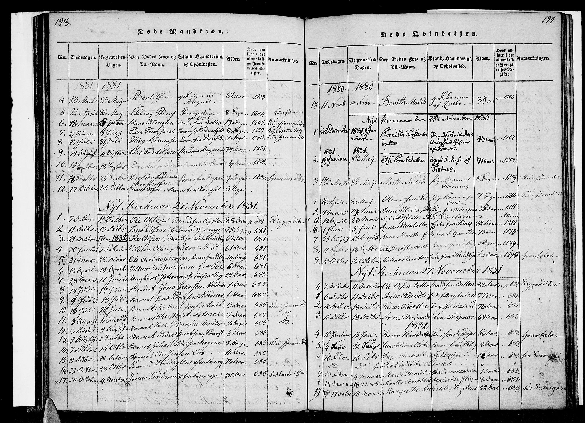 Ministerialprotokoller, klokkerbøker og fødselsregistre - Nordland, AV/SAT-A-1459/847/L0665: Parish register (official) no. 847A05, 1818-1841, p. 198-199