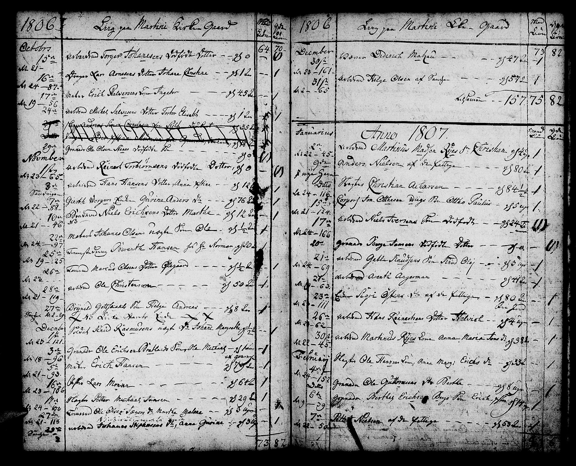Korskirken sokneprestembete, SAB/A-76101/H/Haa/L0012: Parish register (official) no. A 12, 1786-1832, p. 71