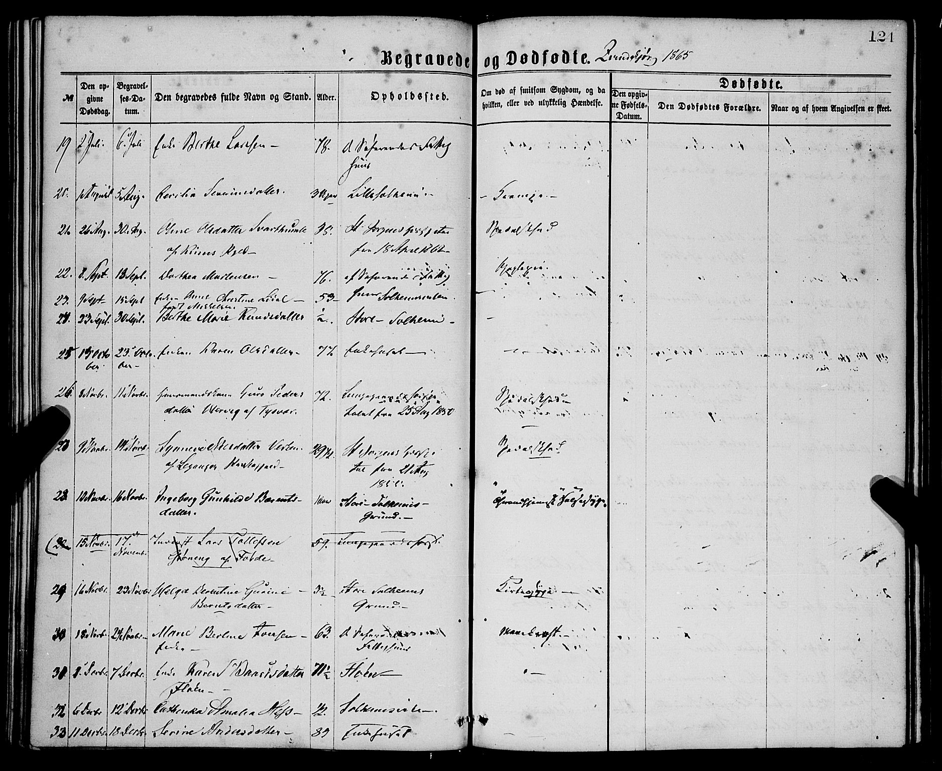 St. Jørgens hospital og Årstad sokneprestembete, AV/SAB-A-99934: Parish register (official) no. A 11, 1864-1886, p. 124