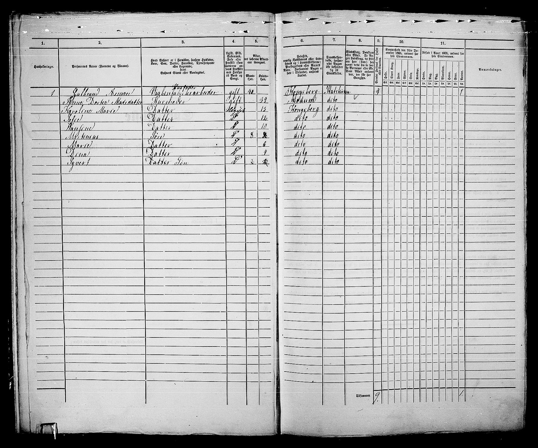 RA, 1865 census for Kongsberg/Kongsberg, 1865, p. 521