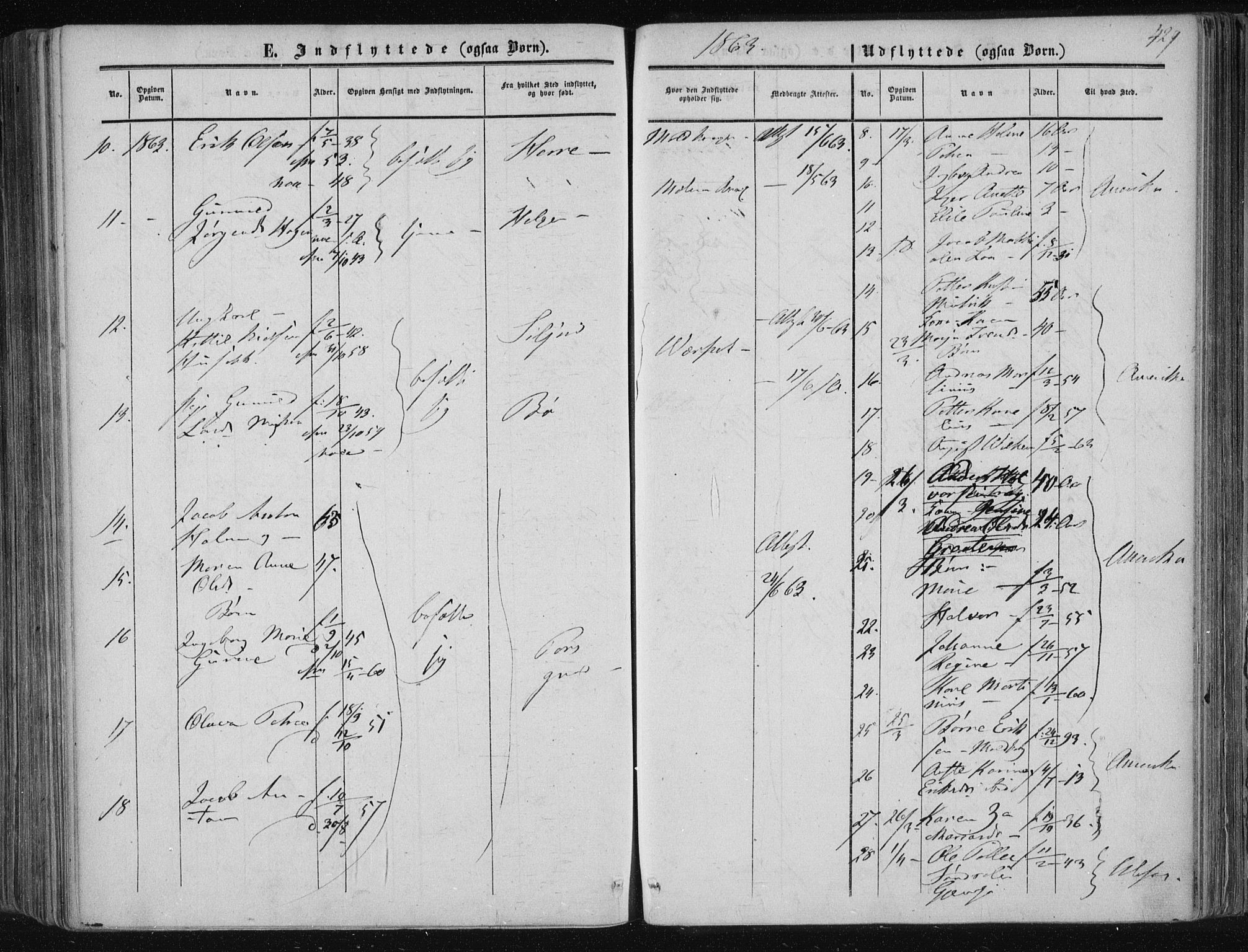 Solum kirkebøker, SAKO/A-306/F/Fa/L0007: Parish register (official) no. I 7, 1856-1864, p. 429