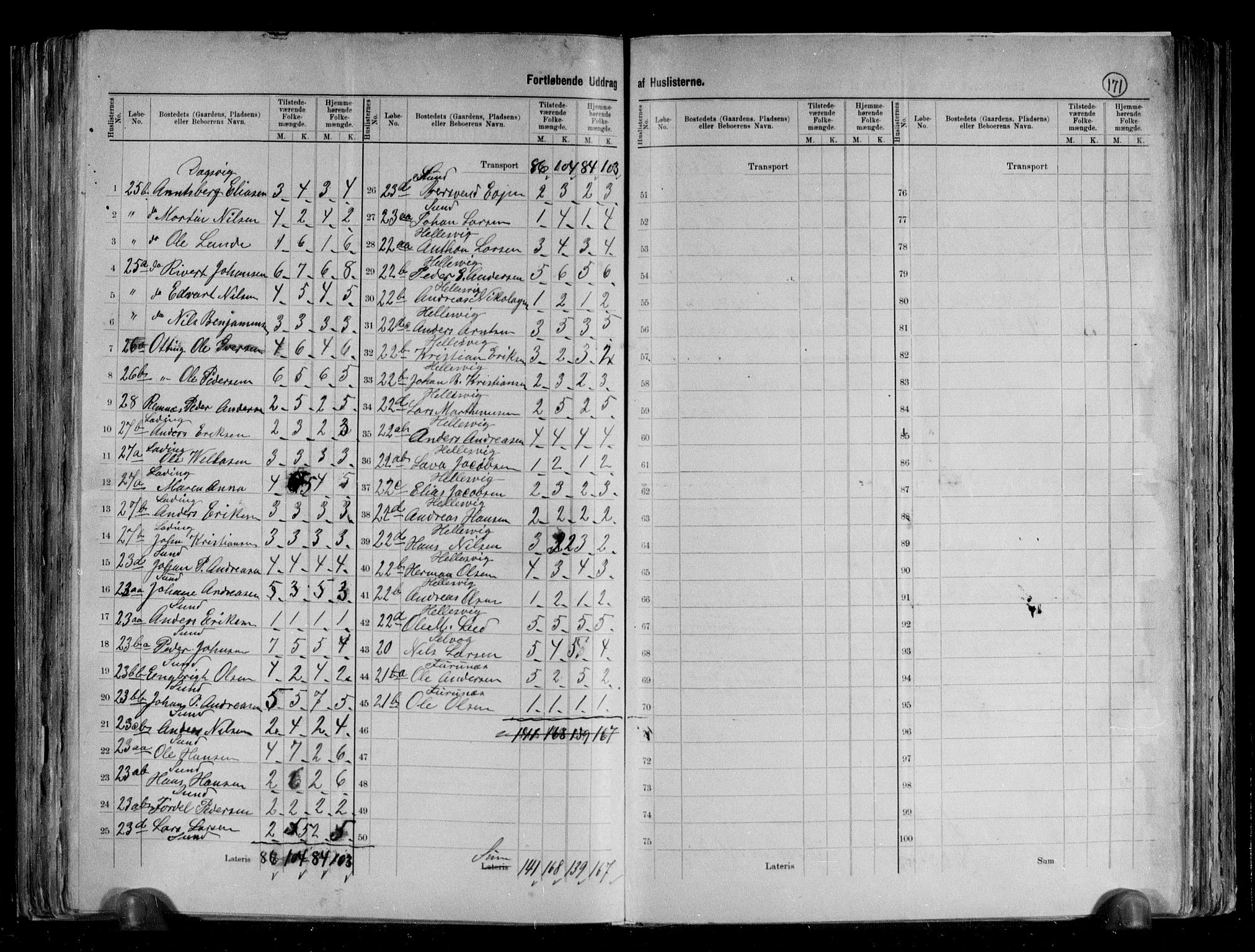 RA, 1891 census for 1820 Alstahaug, 1891, p. 33