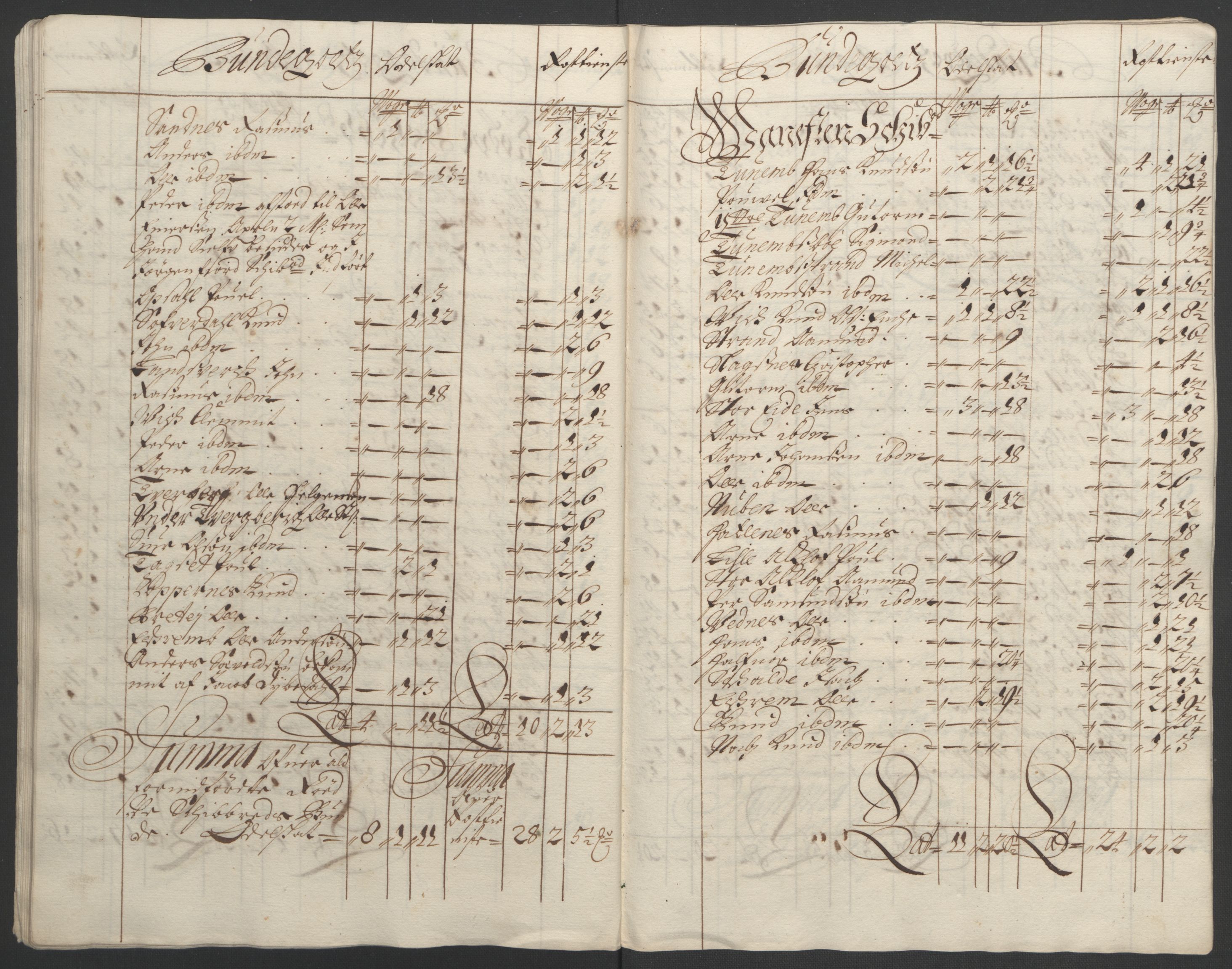 Rentekammeret inntil 1814, Reviderte regnskaper, Fogderegnskap, AV/RA-EA-4092/R54/L3554: Fogderegnskap Sunnmøre, 1691-1693, p. 49