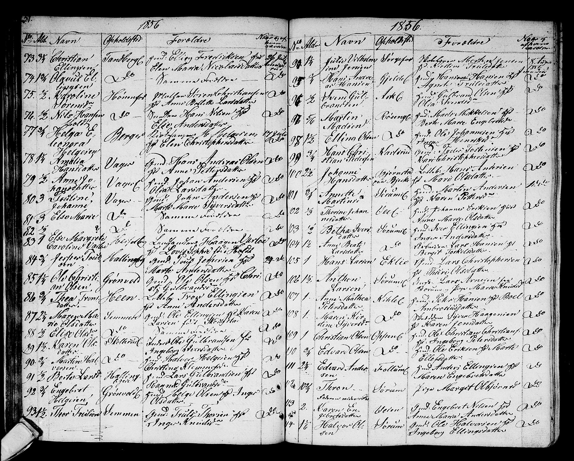 Norderhov kirkebøker, AV/SAKO-A-237/F/Fa/L0007: Parish register (official) no. 7, 1812-1814, p. 51